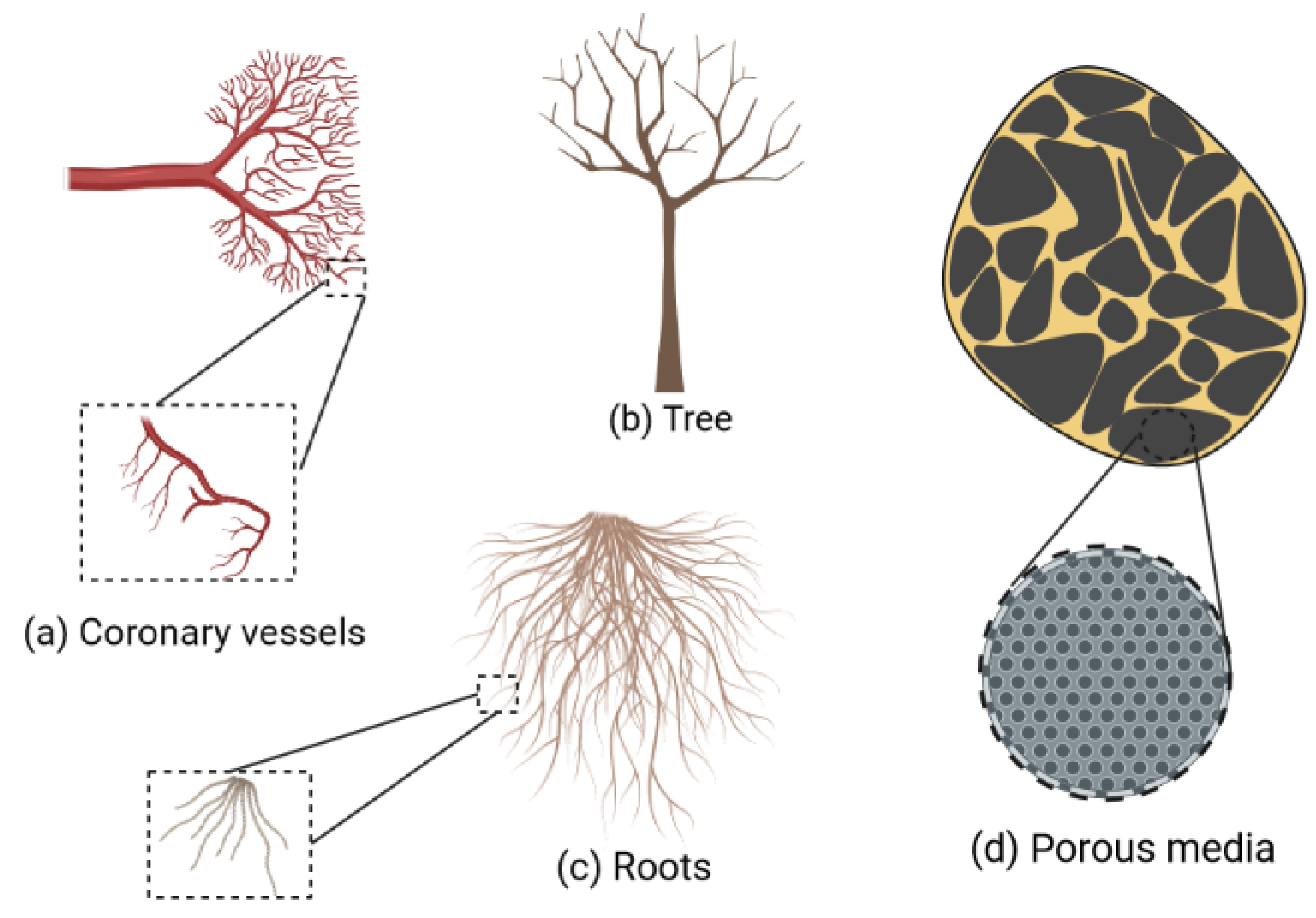 Materials 15 03700 g001