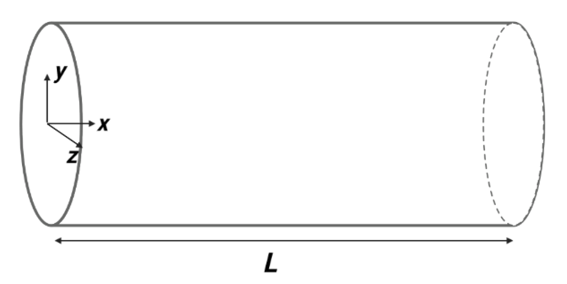 Materials 15 03700 g003