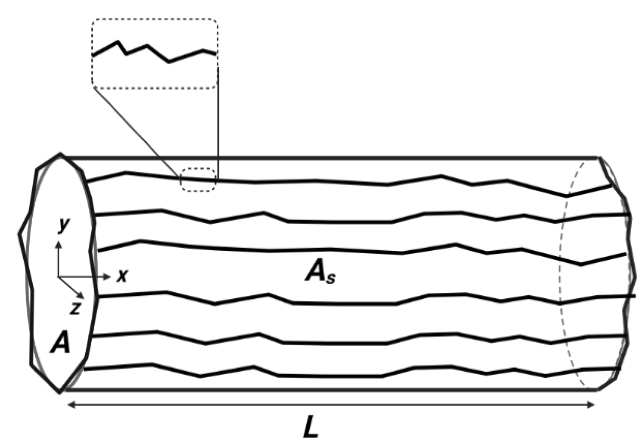 Materials 15 03700 g005