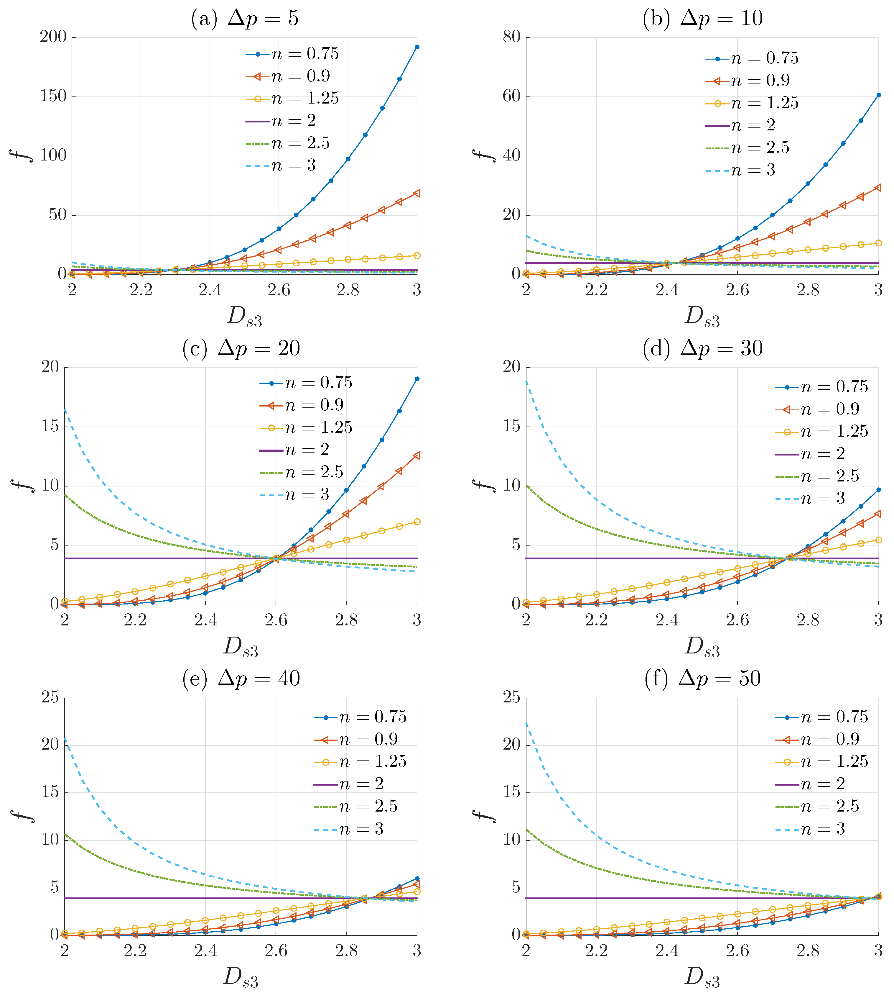 Materials 15 03700 g009