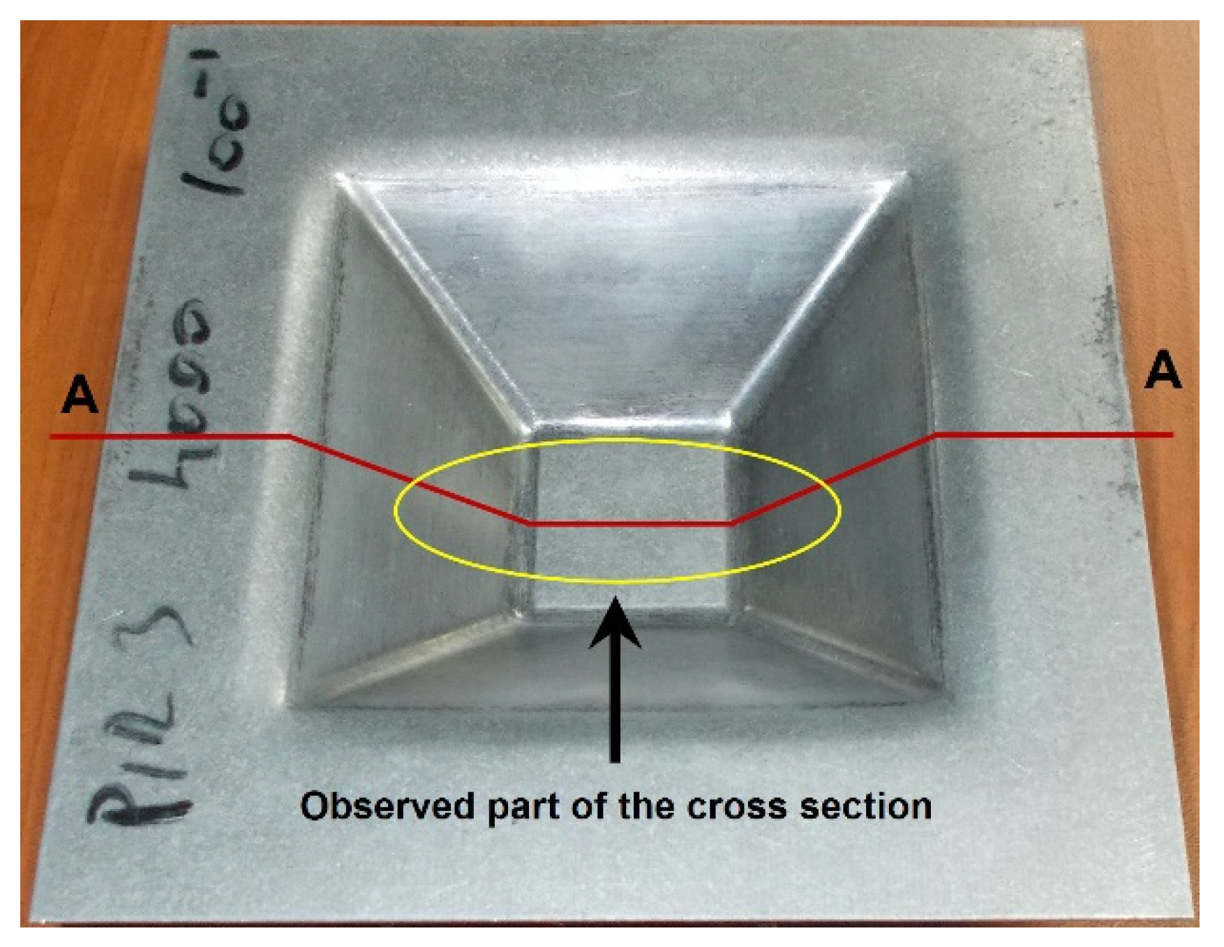 Materials 15 03707 g004