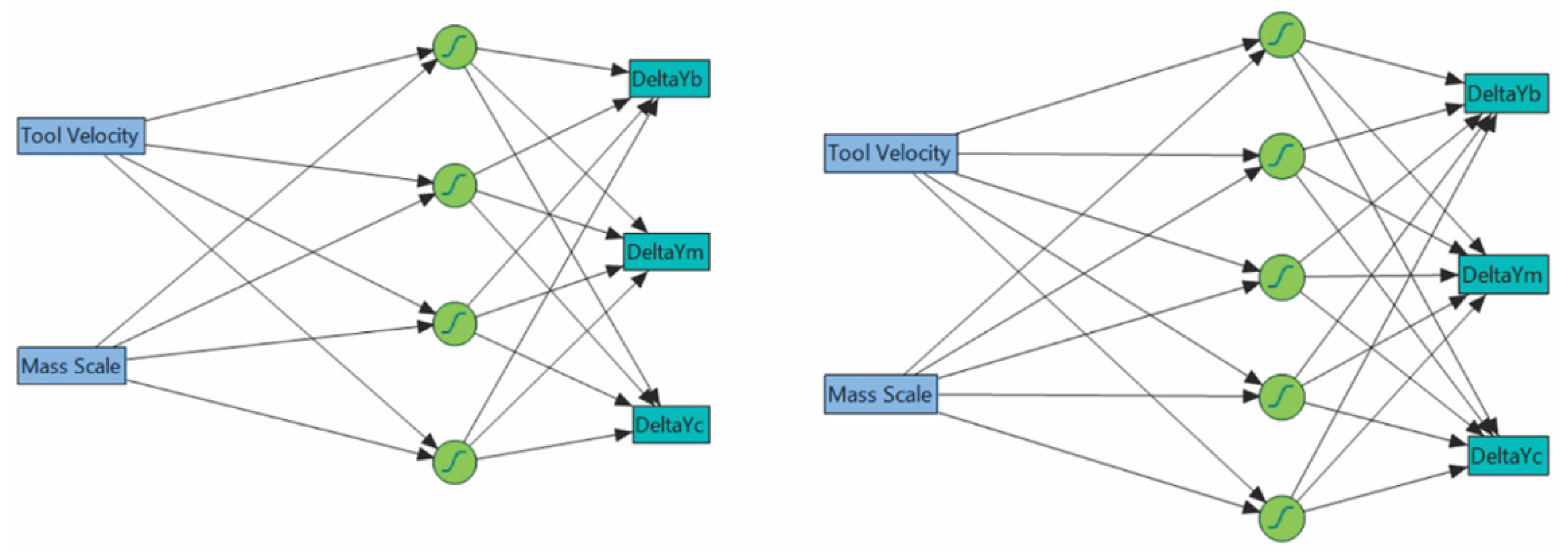 Materials 15 03707 g005