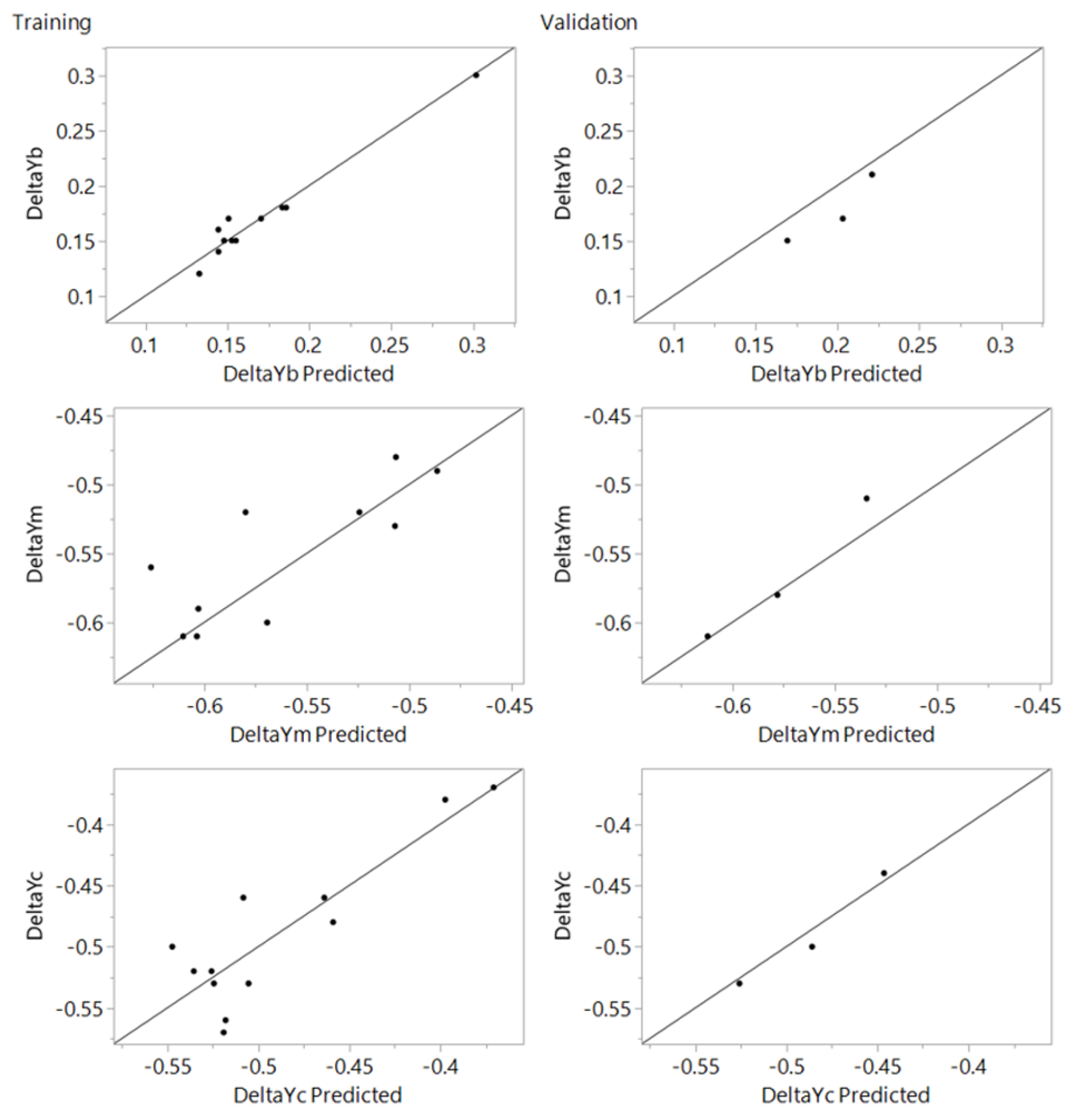 Materials 15 03707 g012