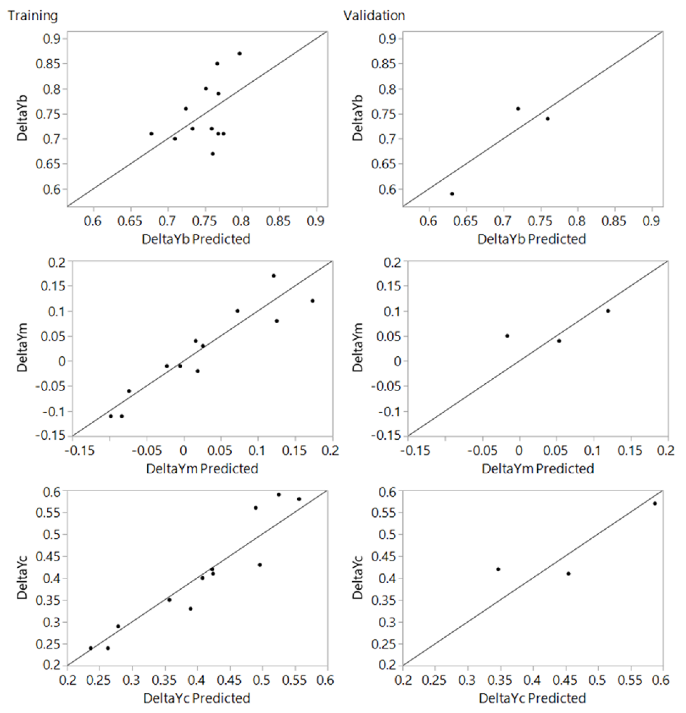 Materials 15 03707 g013
