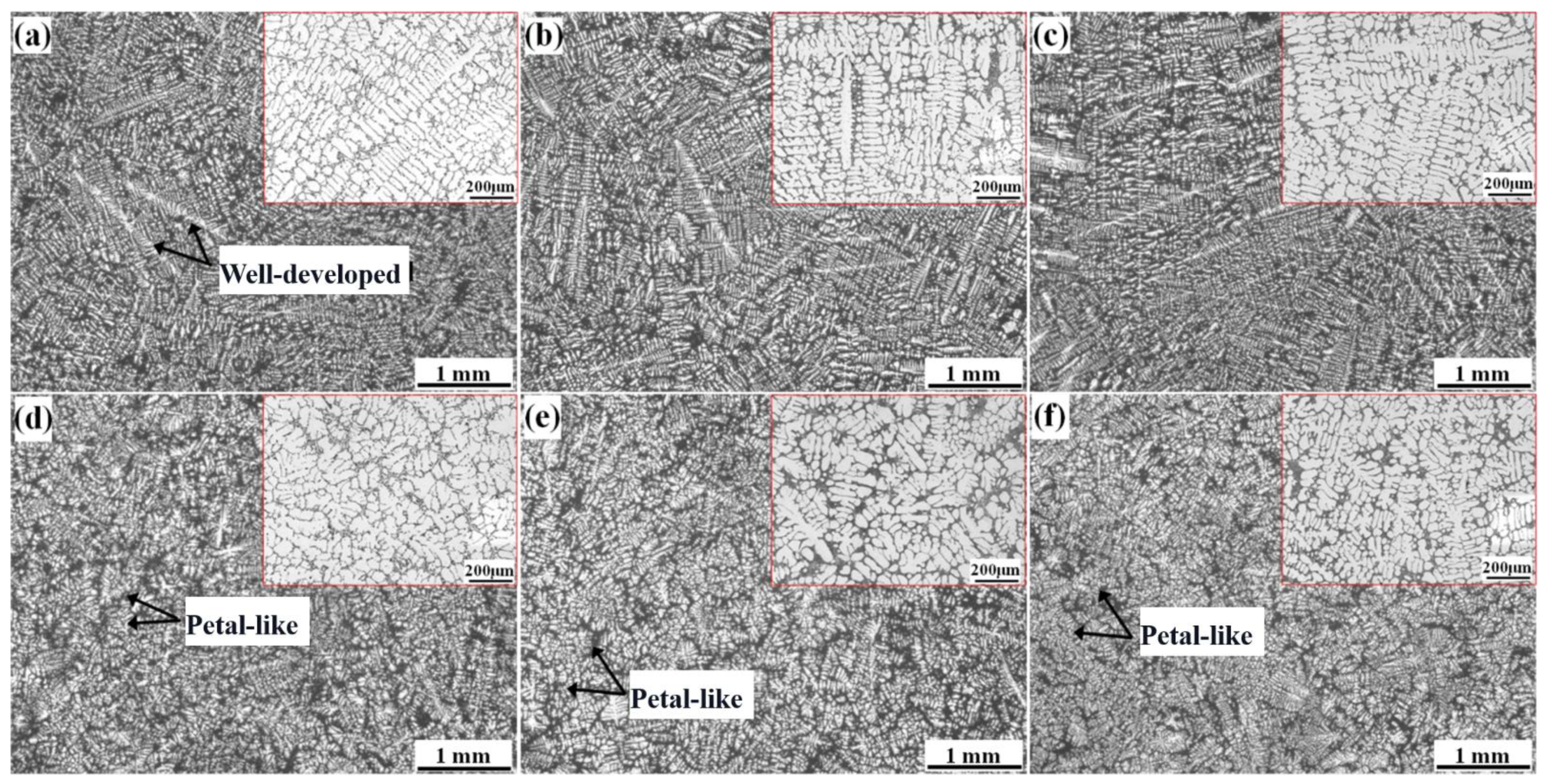 Materials 15 03714 g003