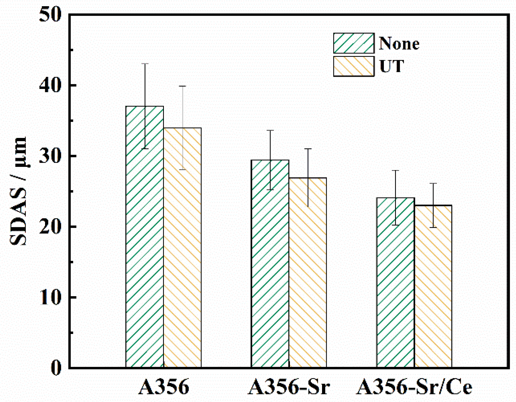 Materials 15 03714 g004
