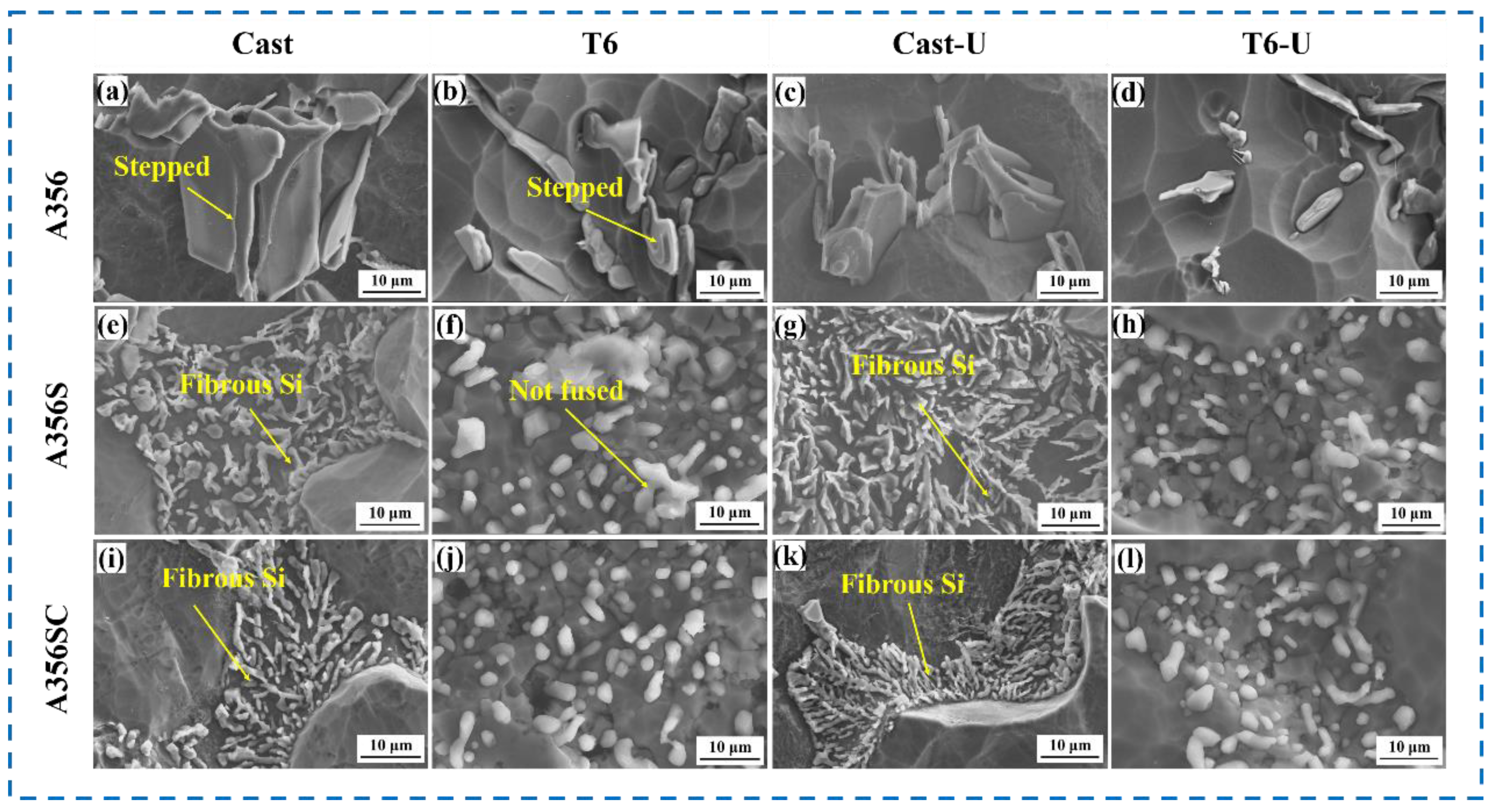 Materials 15 03714 g006
