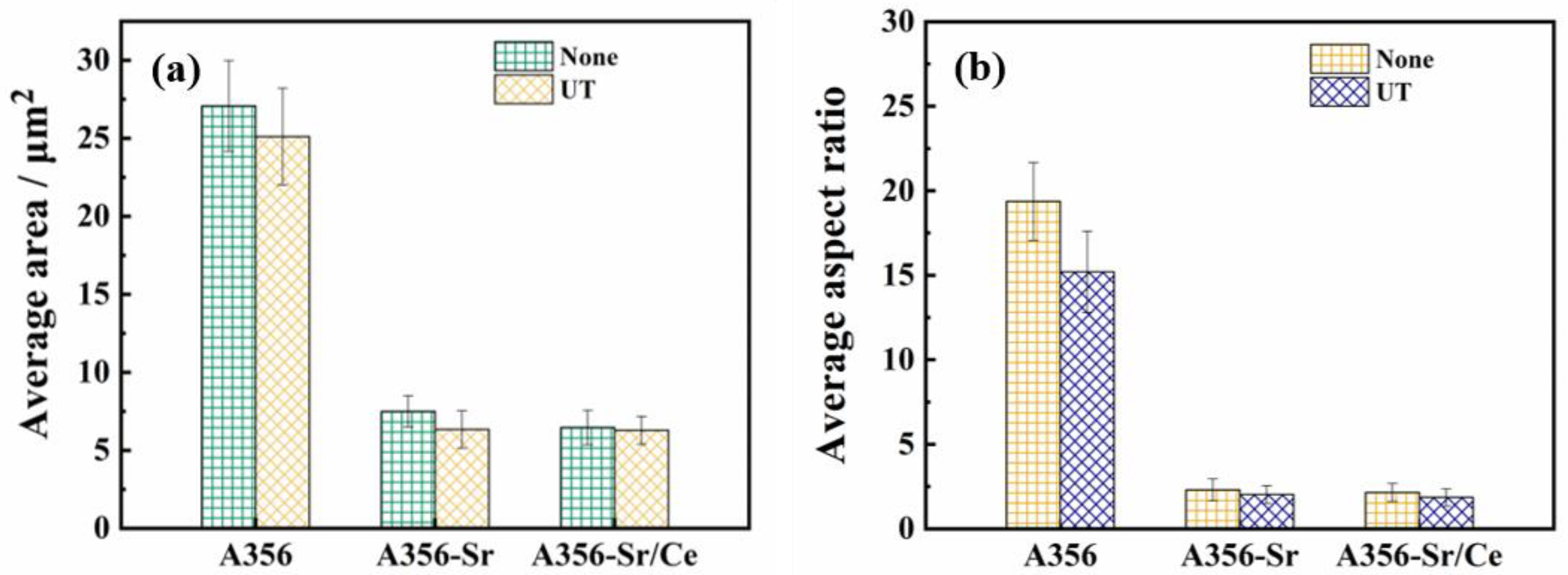 Materials 15 03714 g007