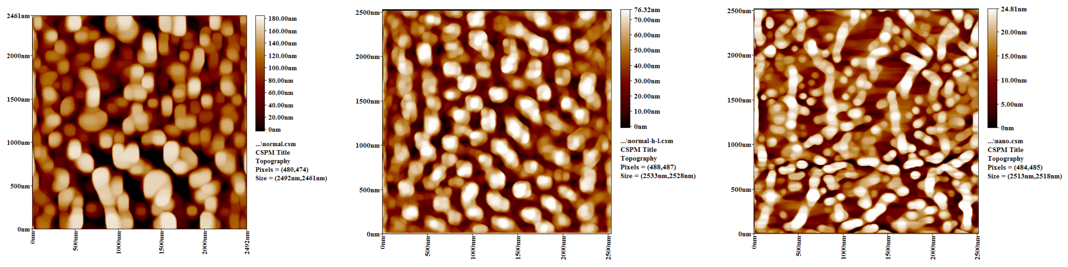 Materials 15 03715 g003 Materials 15 03715 g003