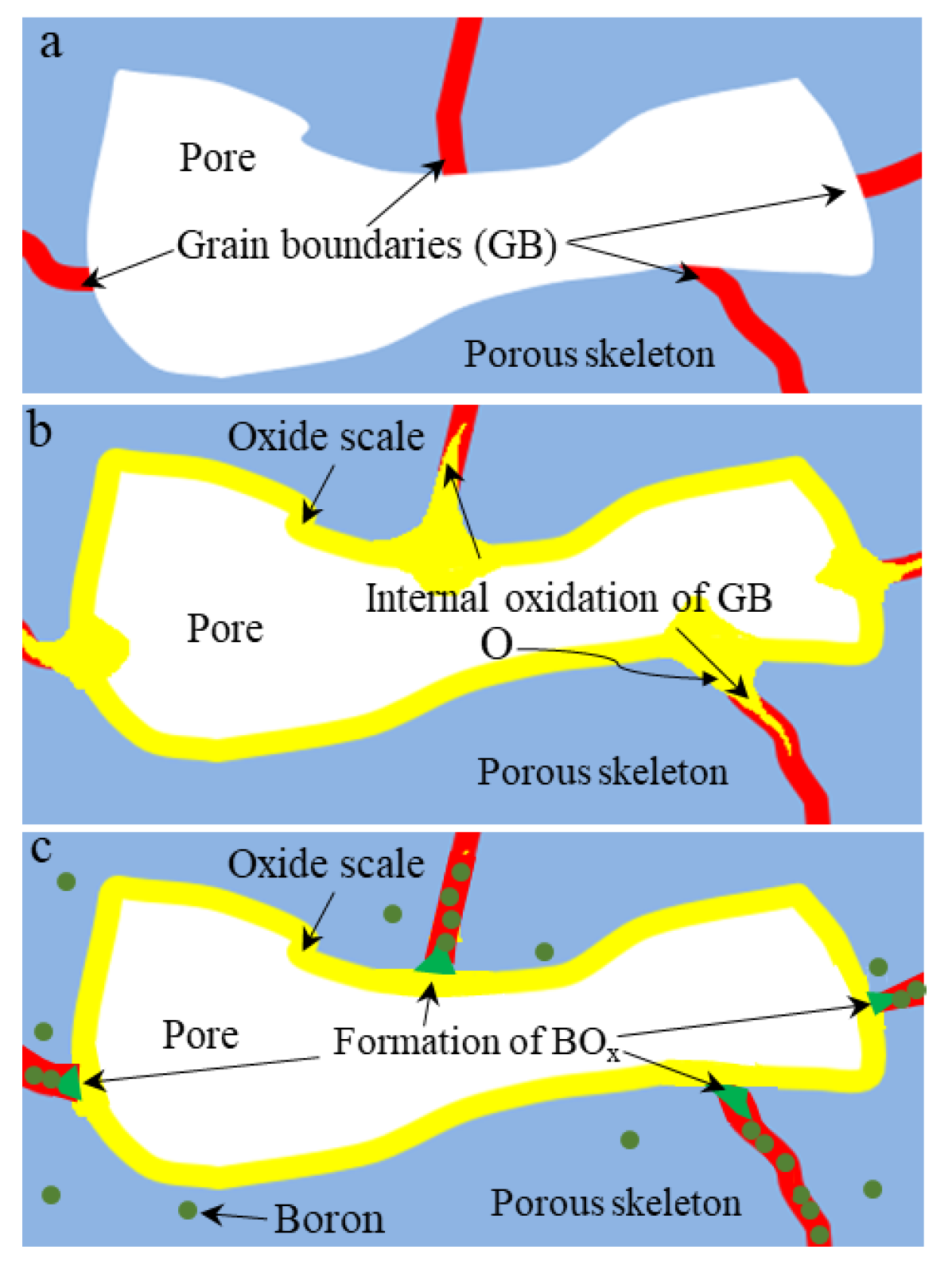 Materials 15 03718 g010