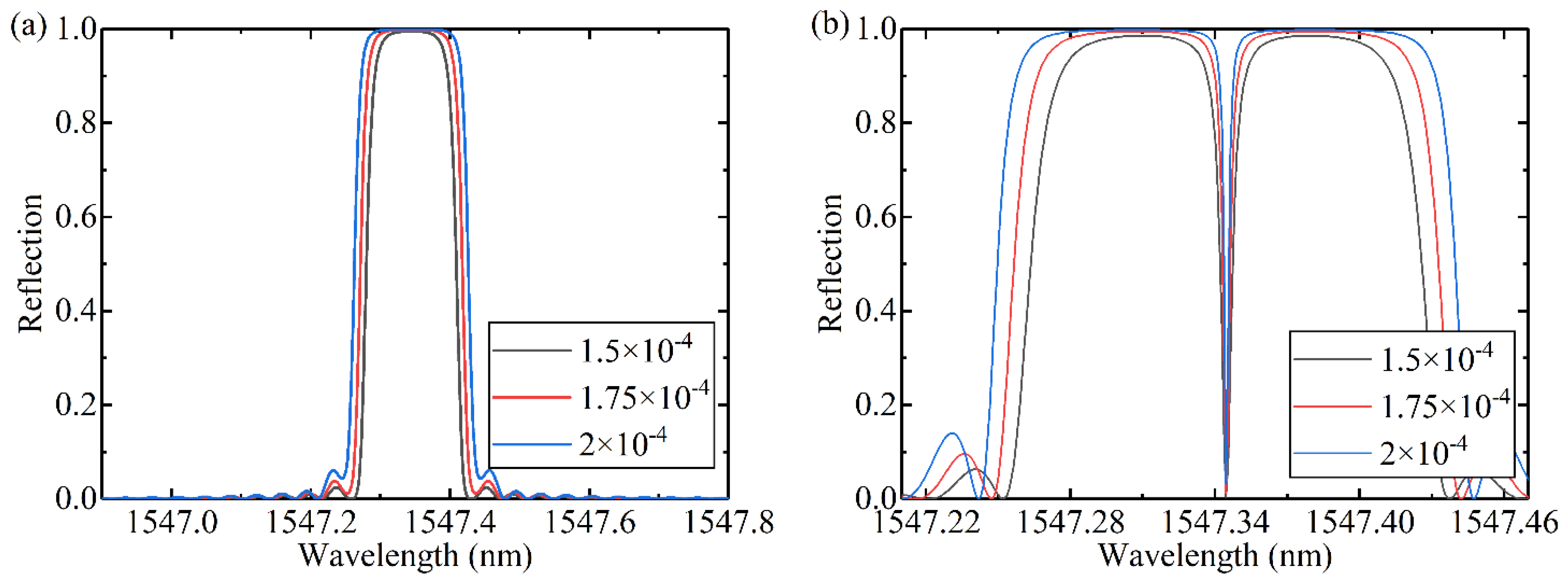 Materials 15 03720 g001