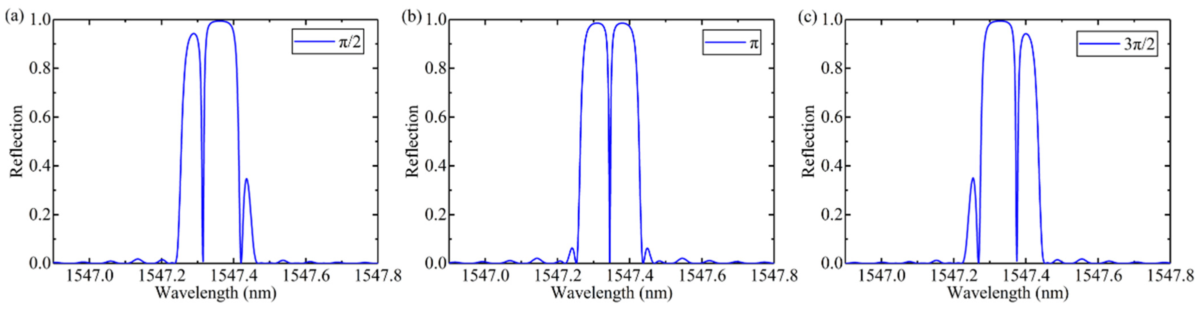 Materials 15 03720 g002