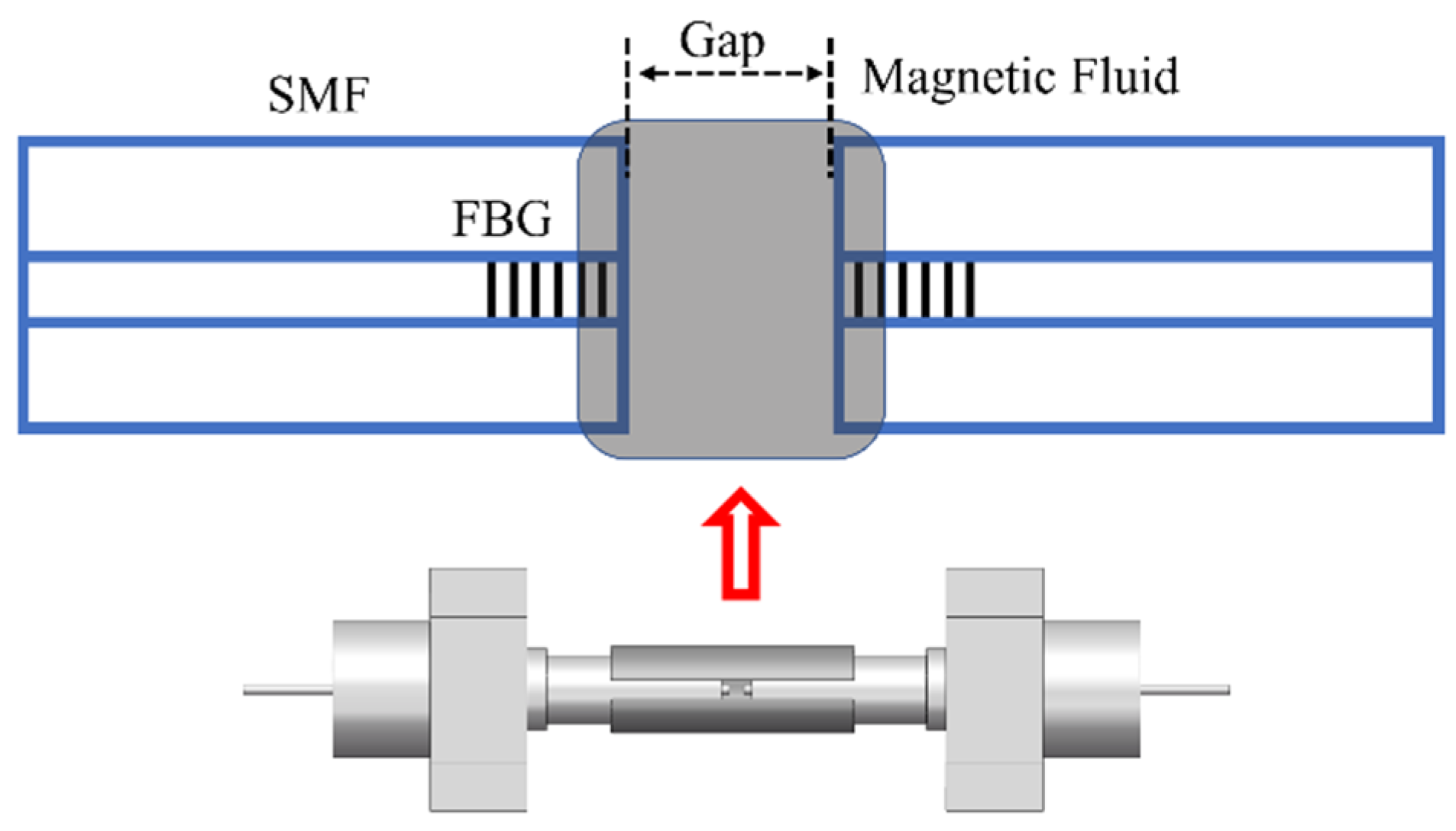 Materials 15 03720 g006