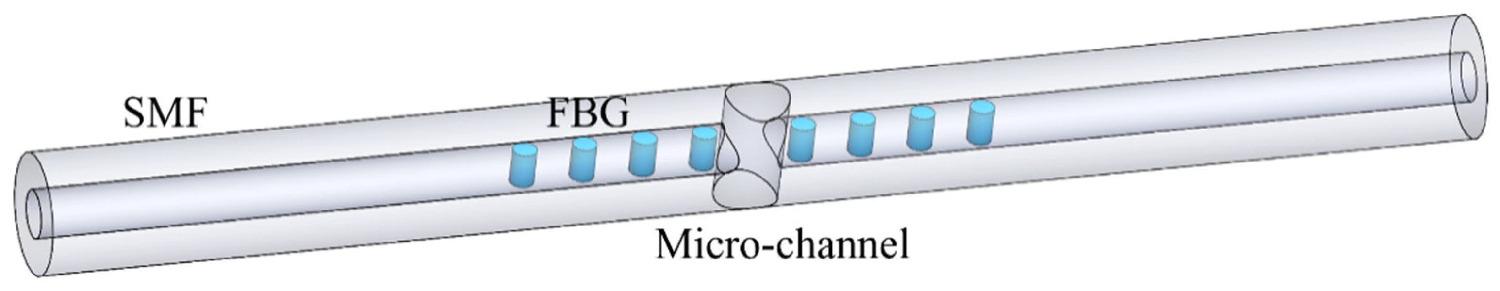 Materials 15 03720 g009