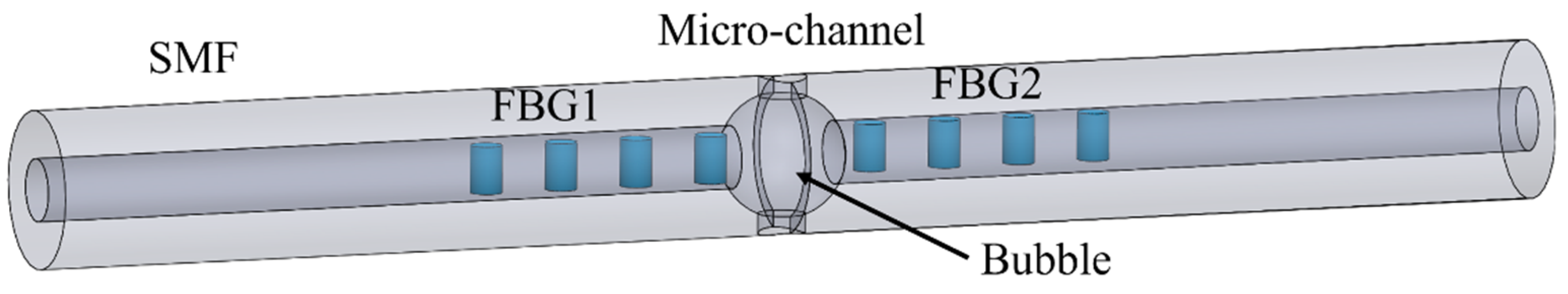 Materials 15 03720 g010