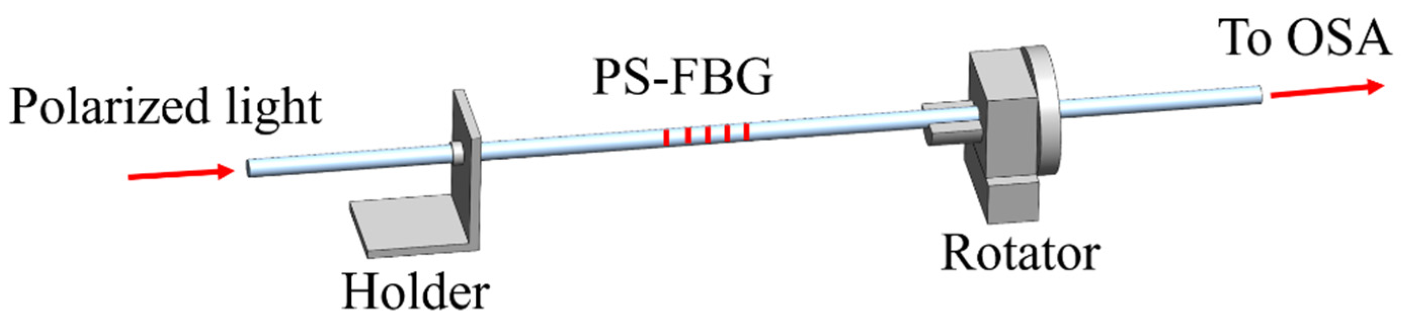 Materials 15 03720 g013