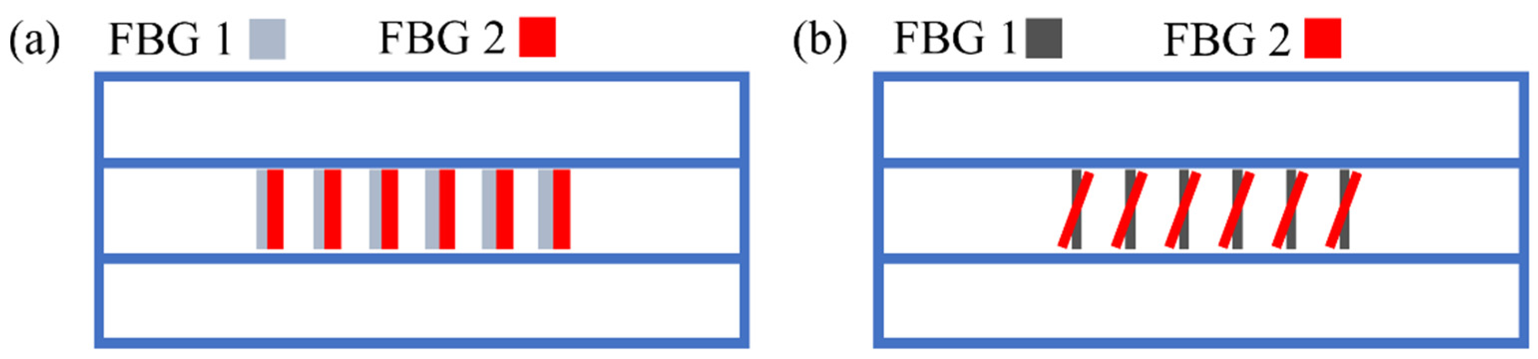 Materials 15 03720 g014