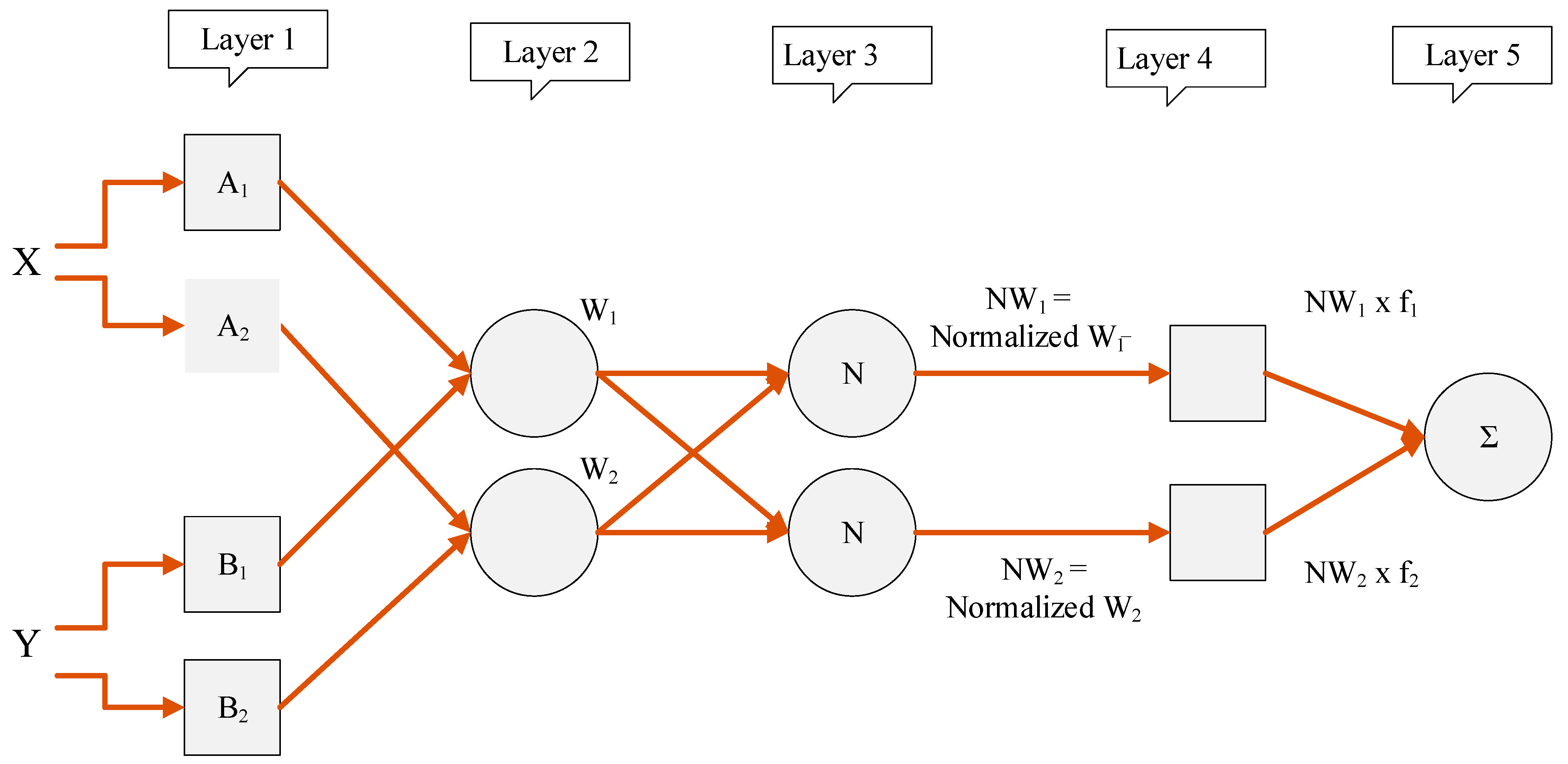 Materials 15 03722 g002