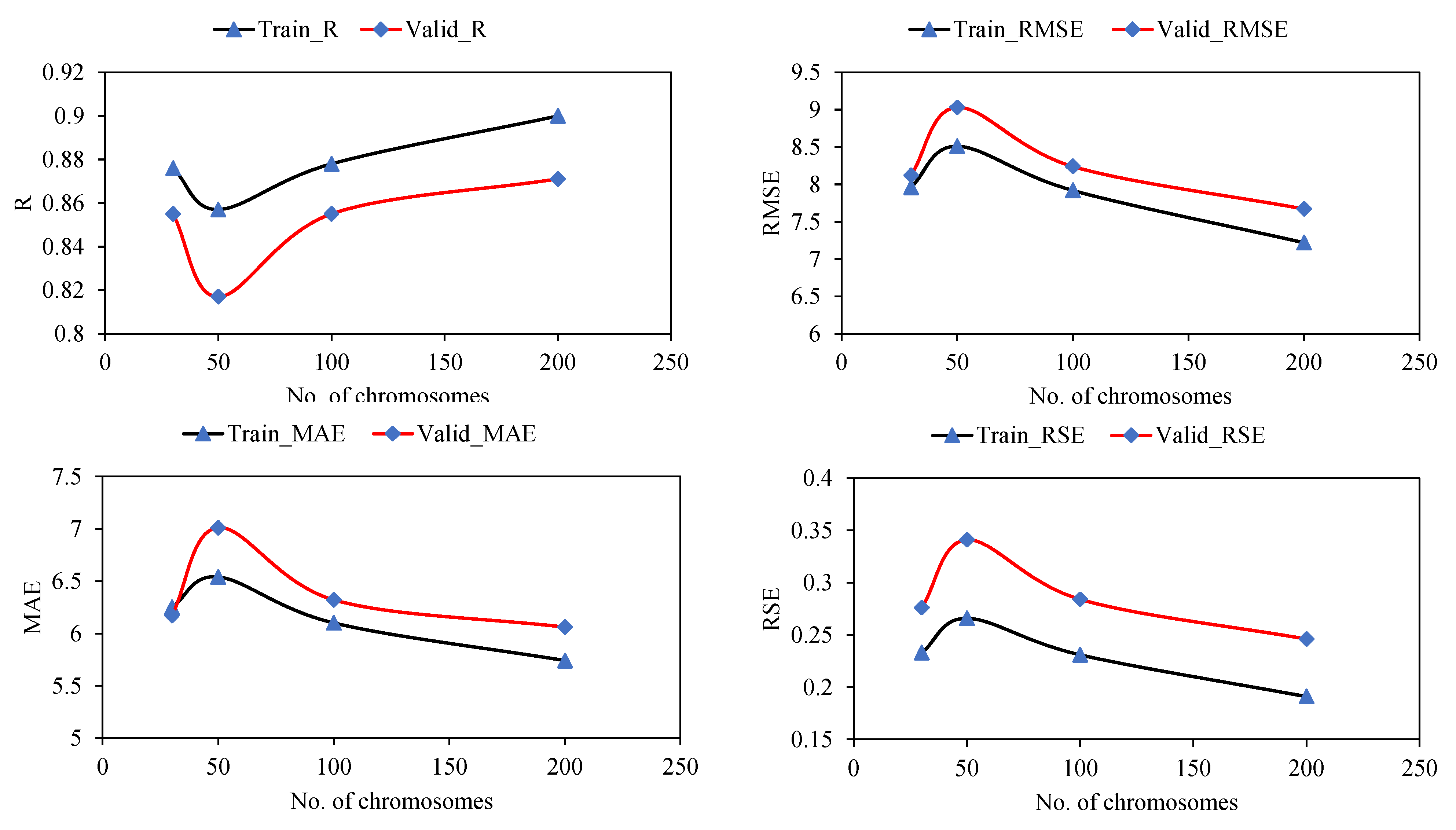 Materials 15 03722 g004