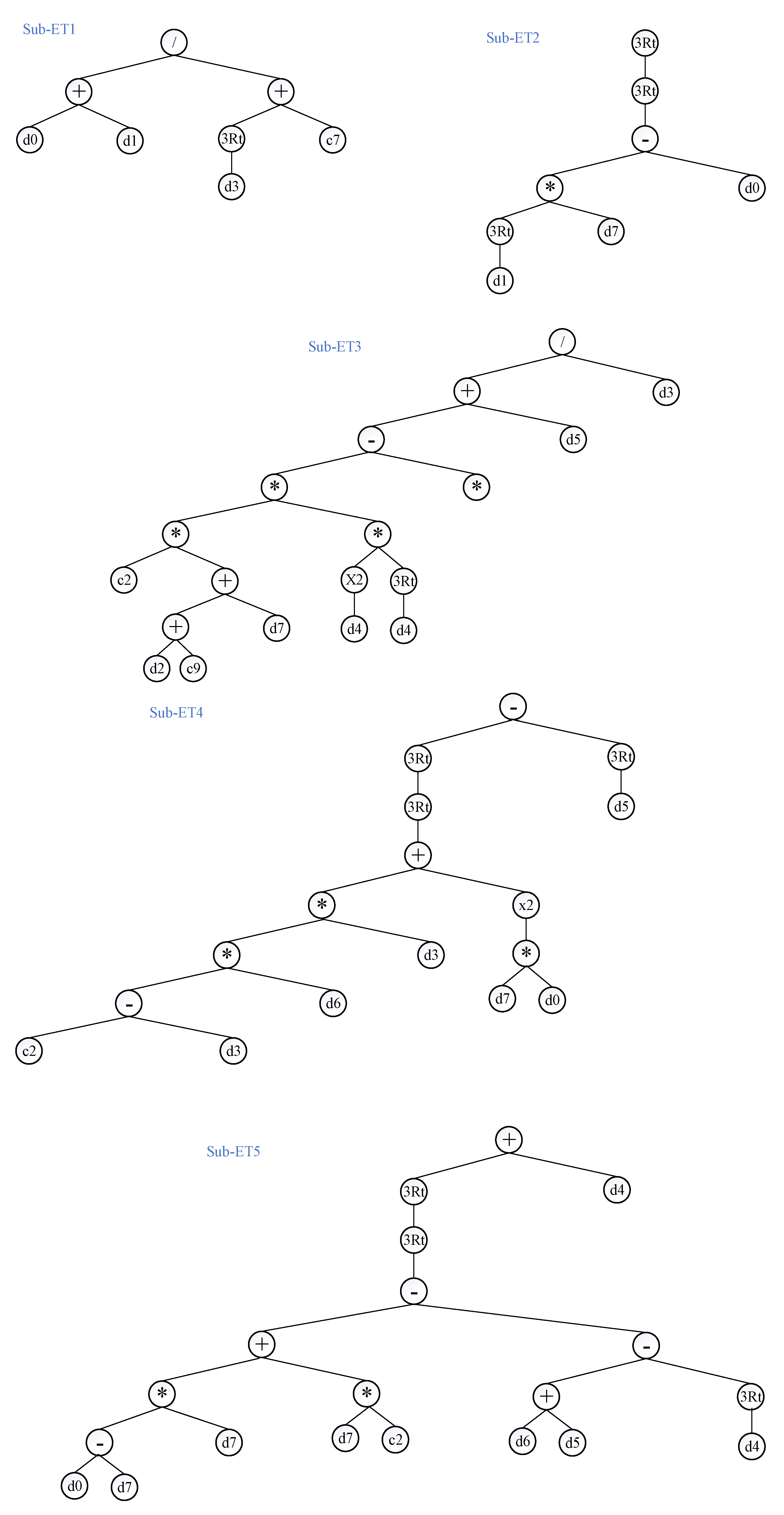 Materials 15 03722 g007