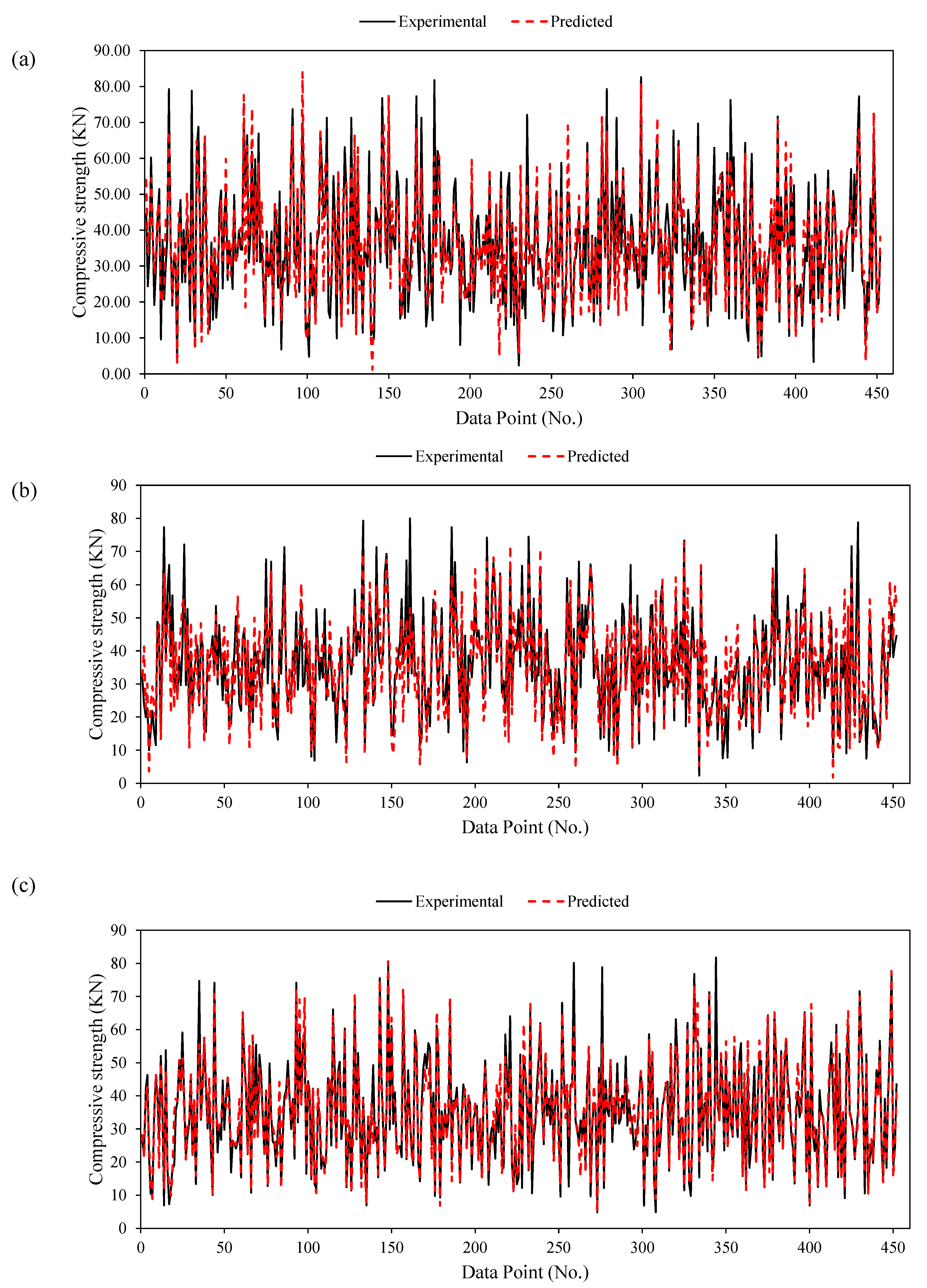Materials 15 03722 g011