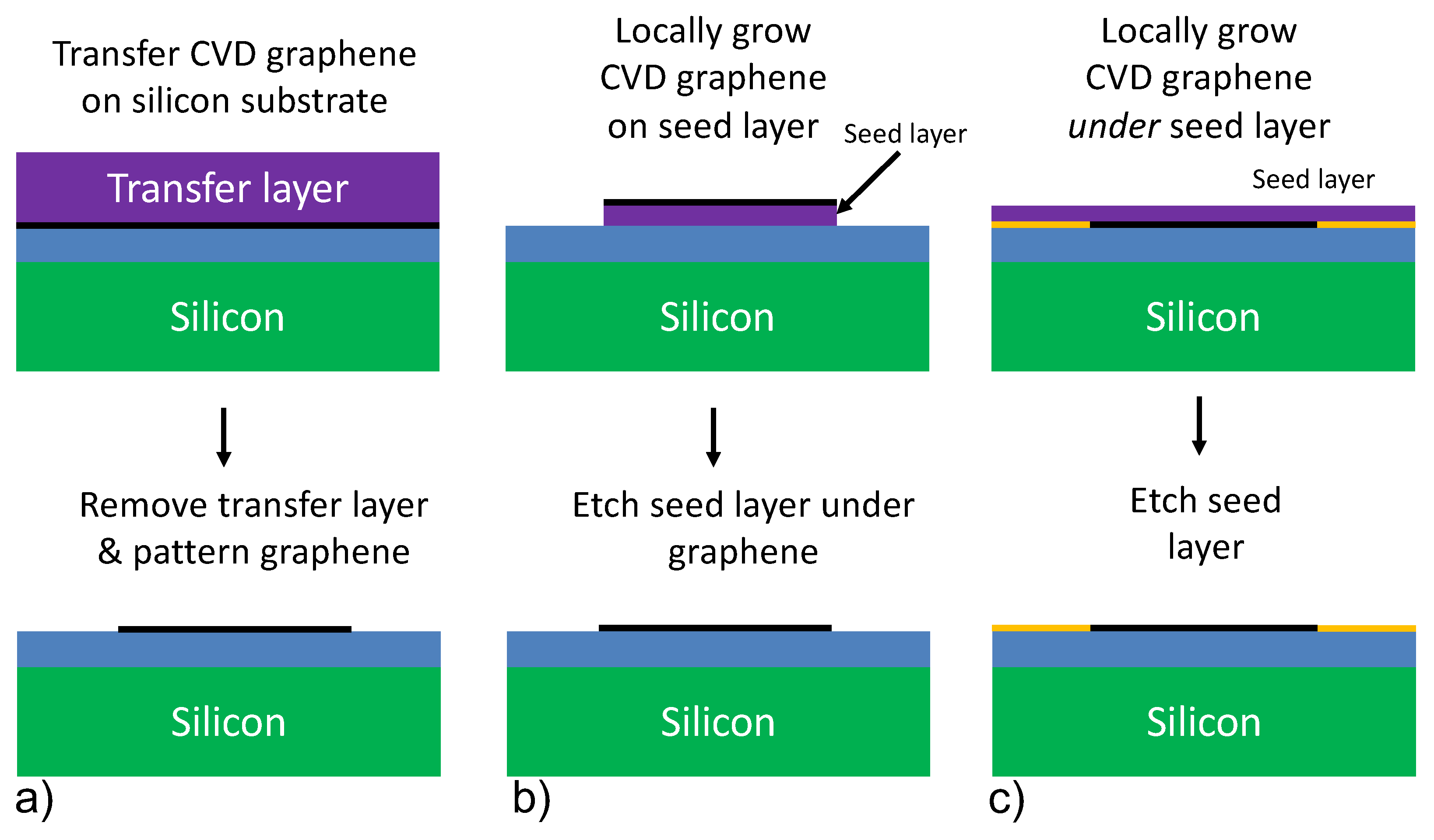 Materials 15 03723 g001