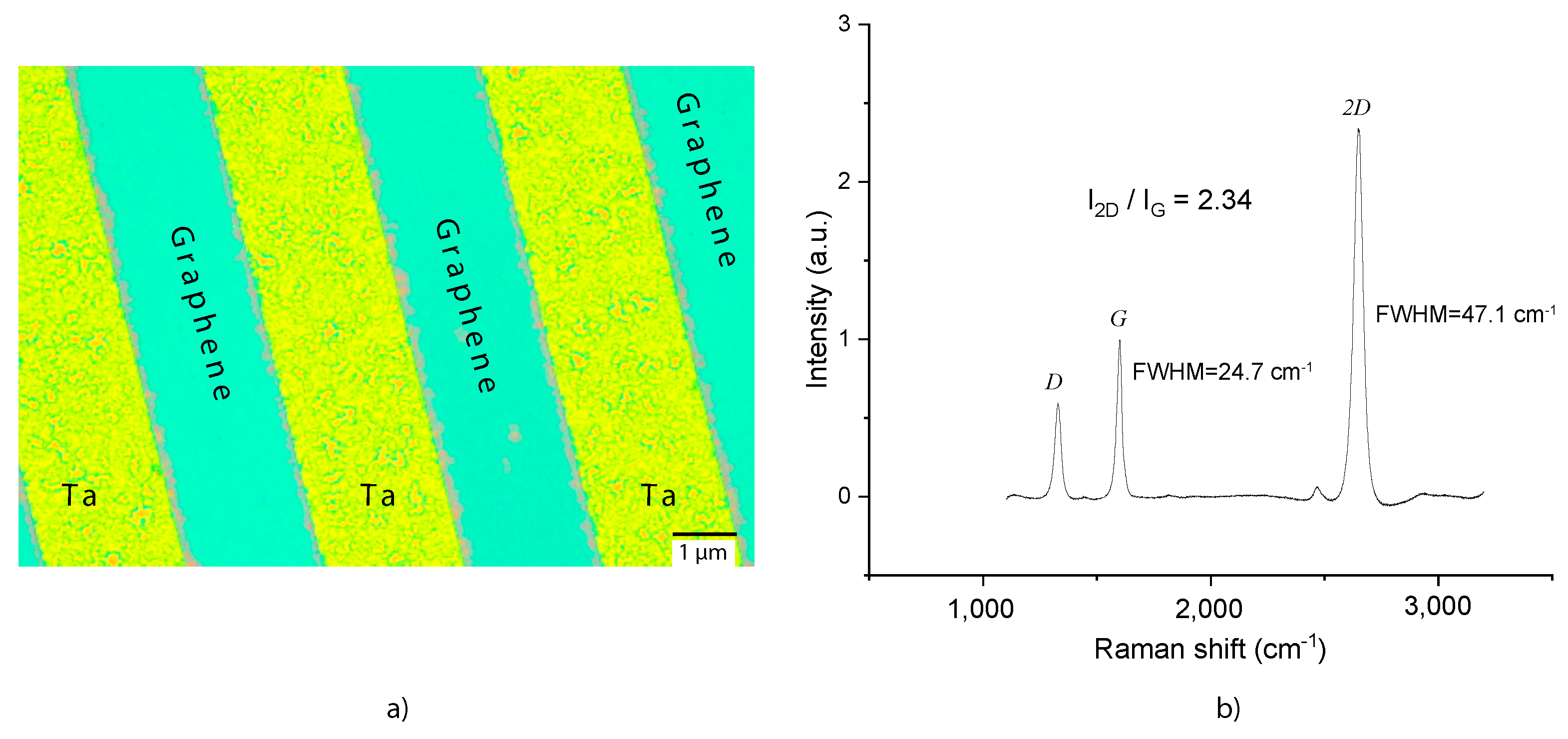 Materials 15 03723 g004