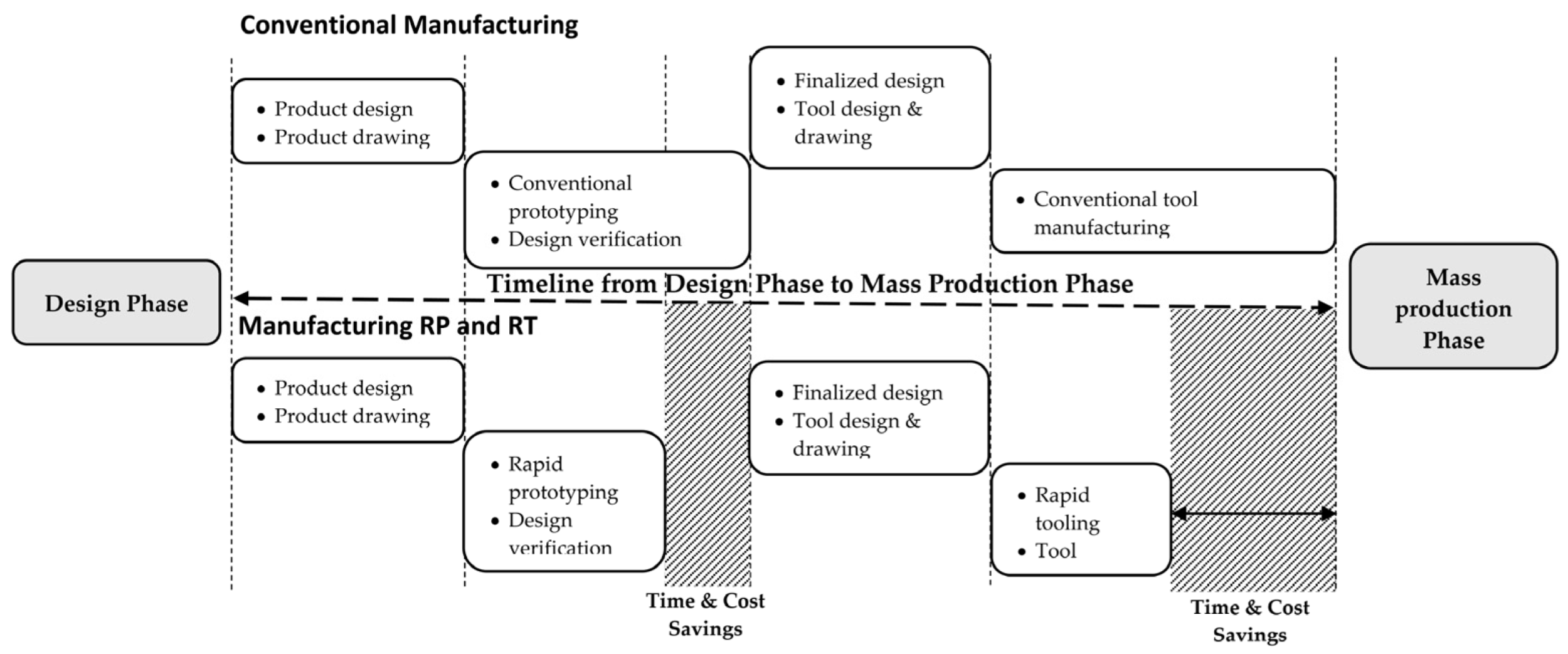 Materials 15 03725 g001