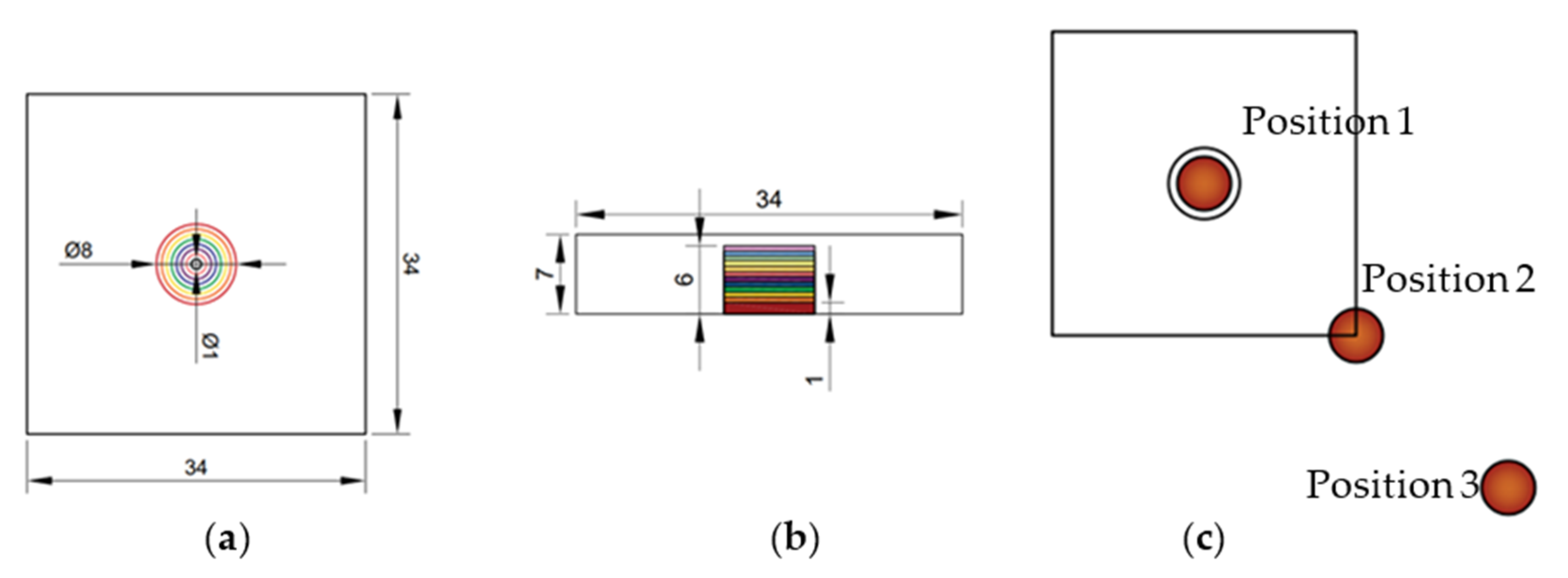 Materials 15 03727 g005