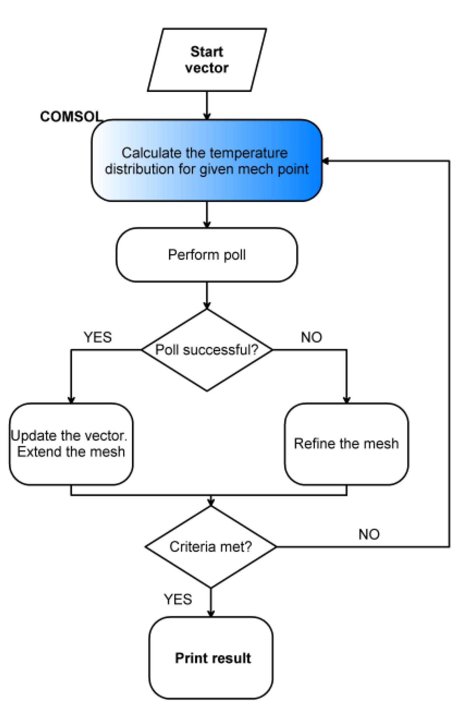 Materials 15 03727 g007