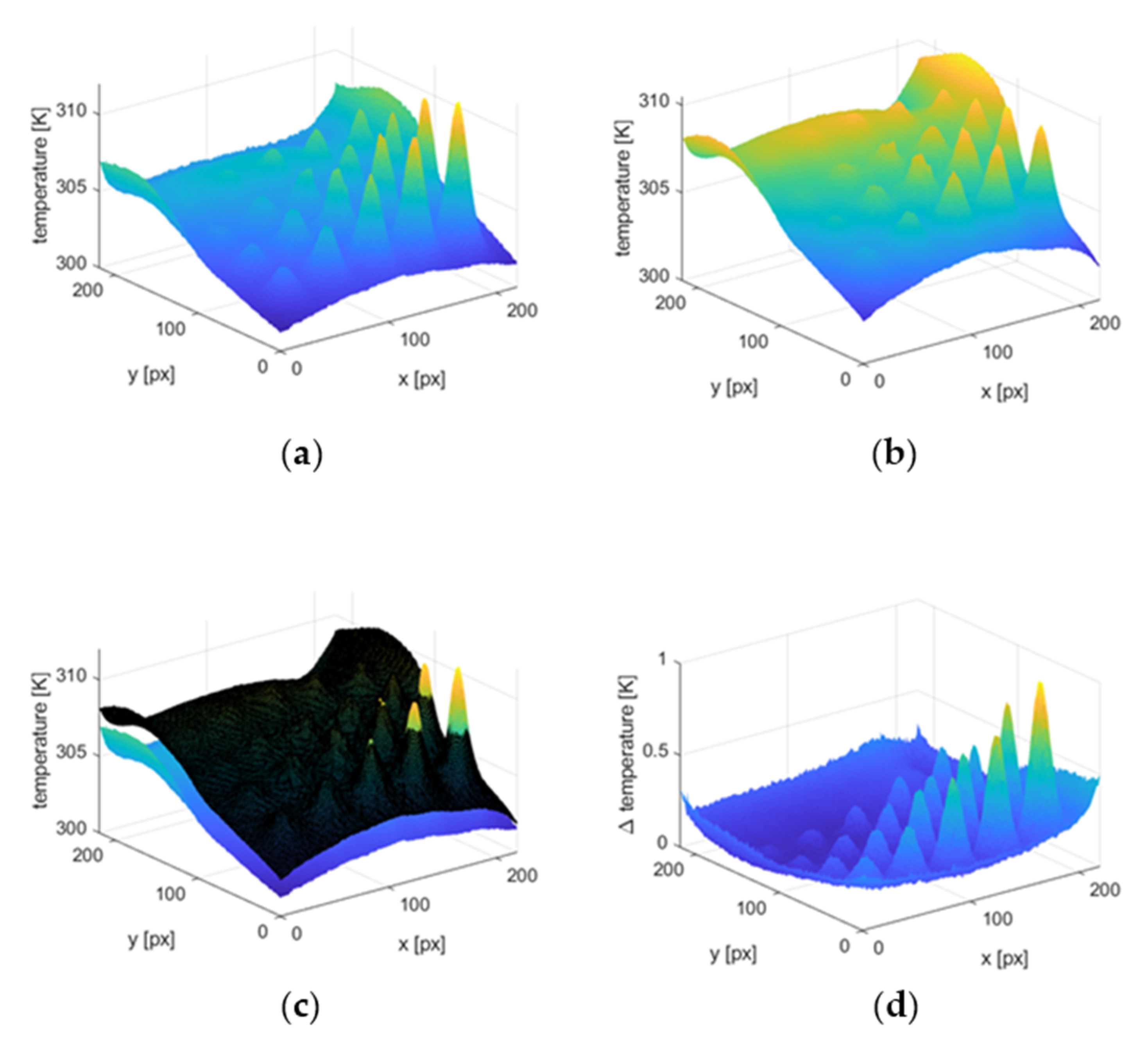 Materials 15 03727 g011