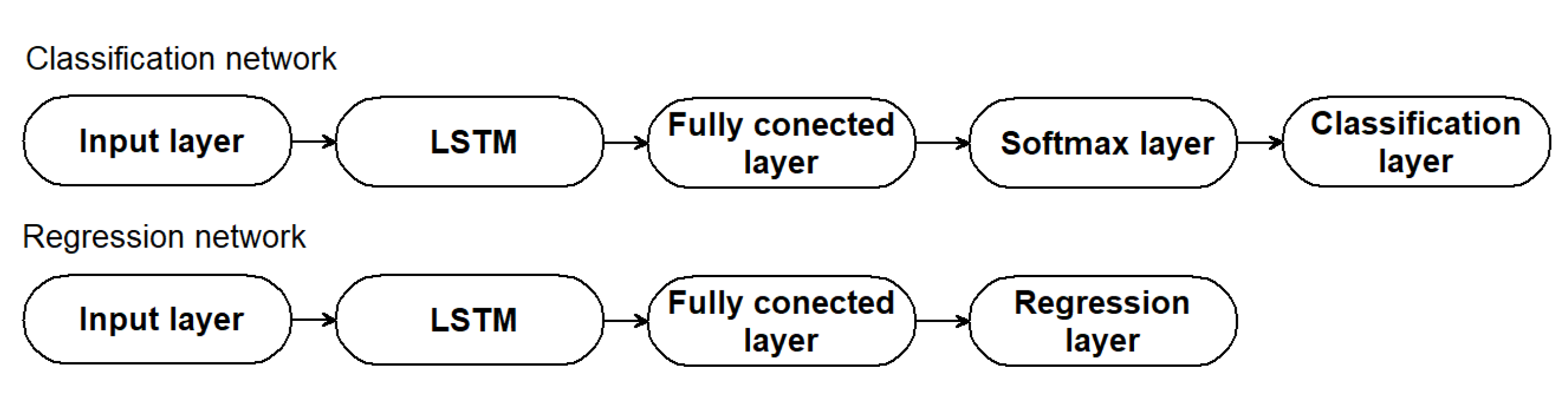 Materials 15 03727 g015