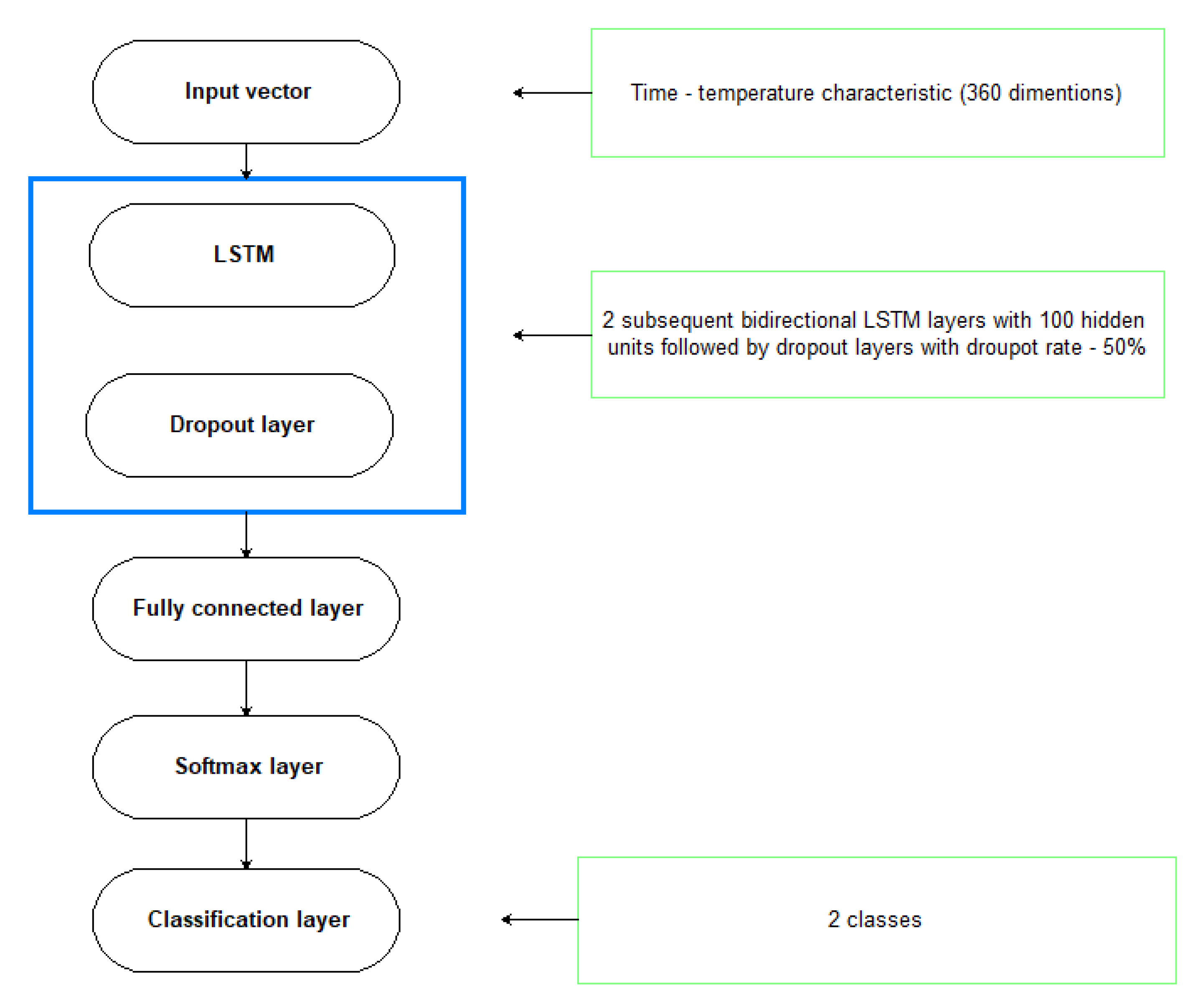 Materials 15 03727 g016