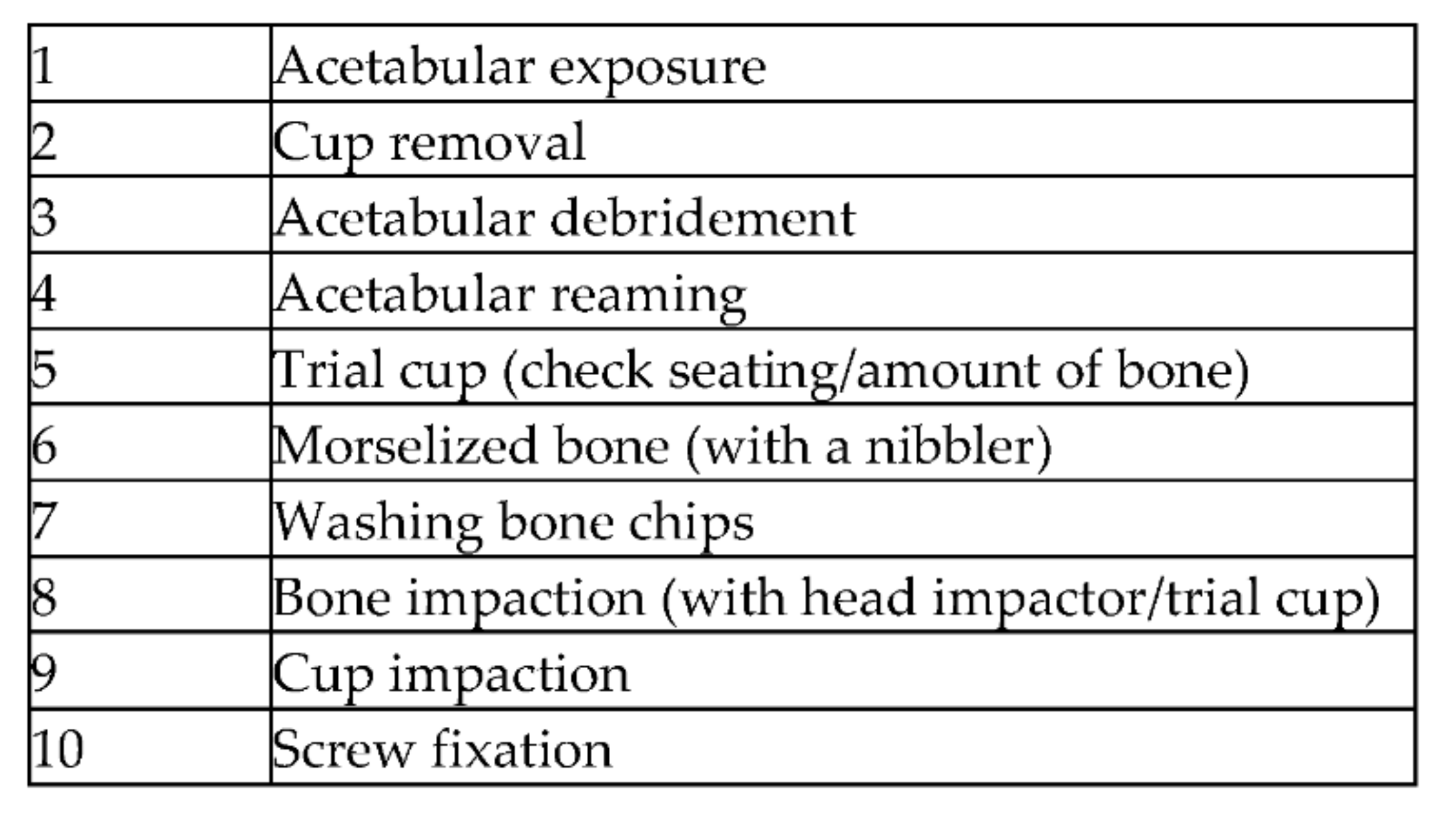 Materials 15 03728 sch001