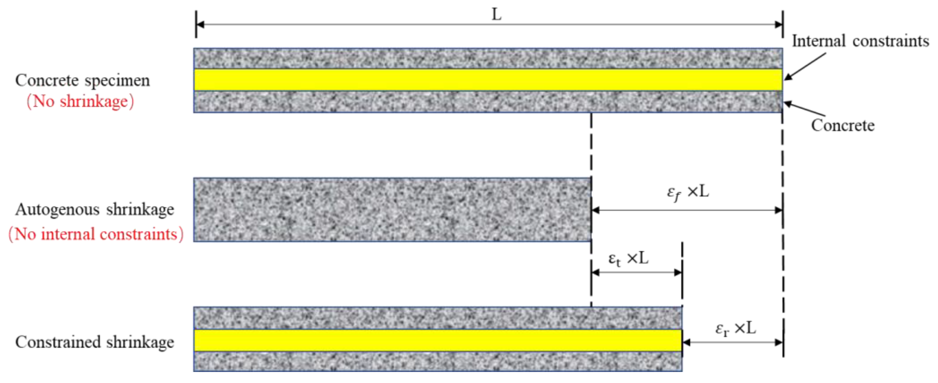 Materials 15 03734 g002