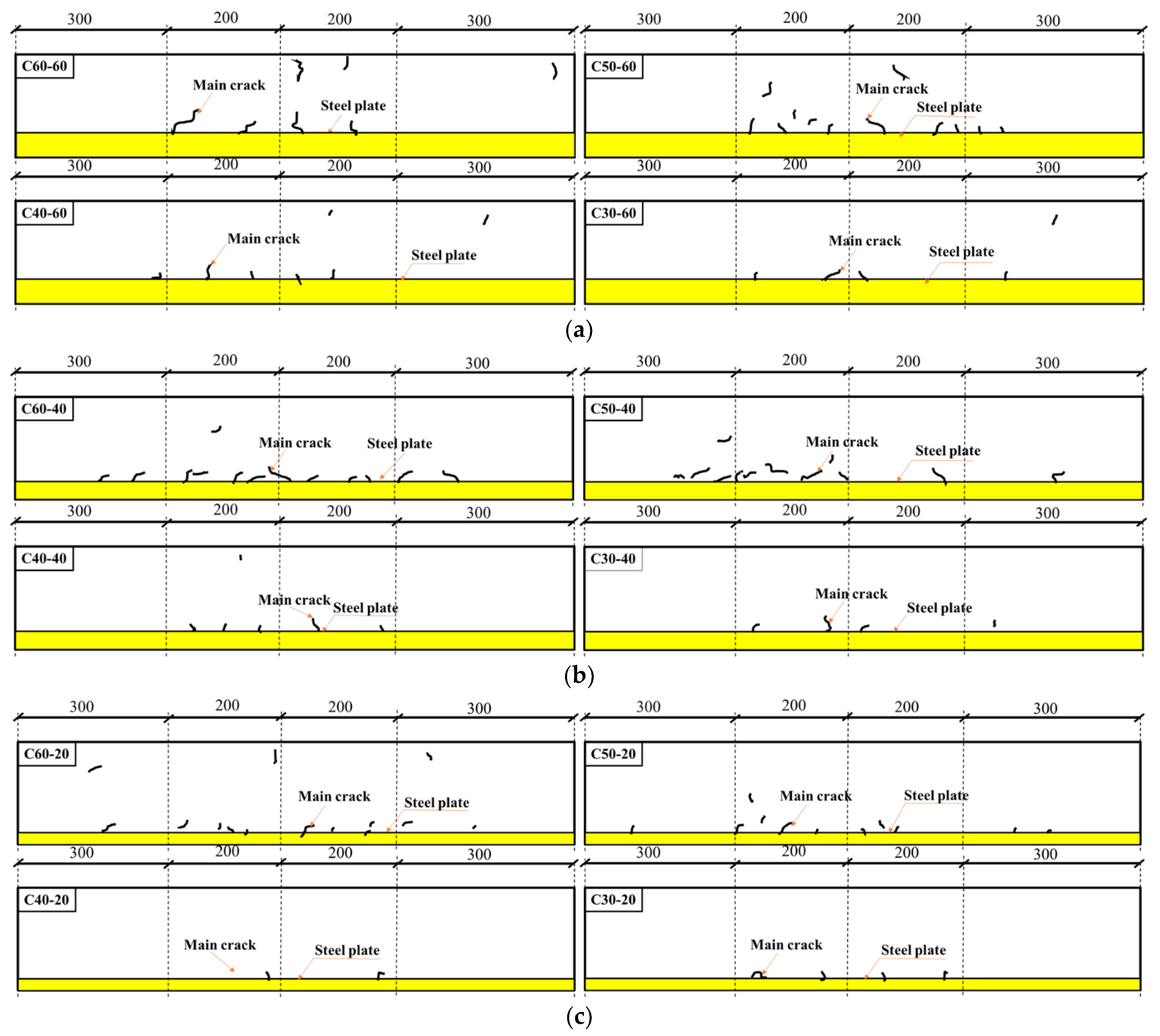 Materials 15 03734 g009