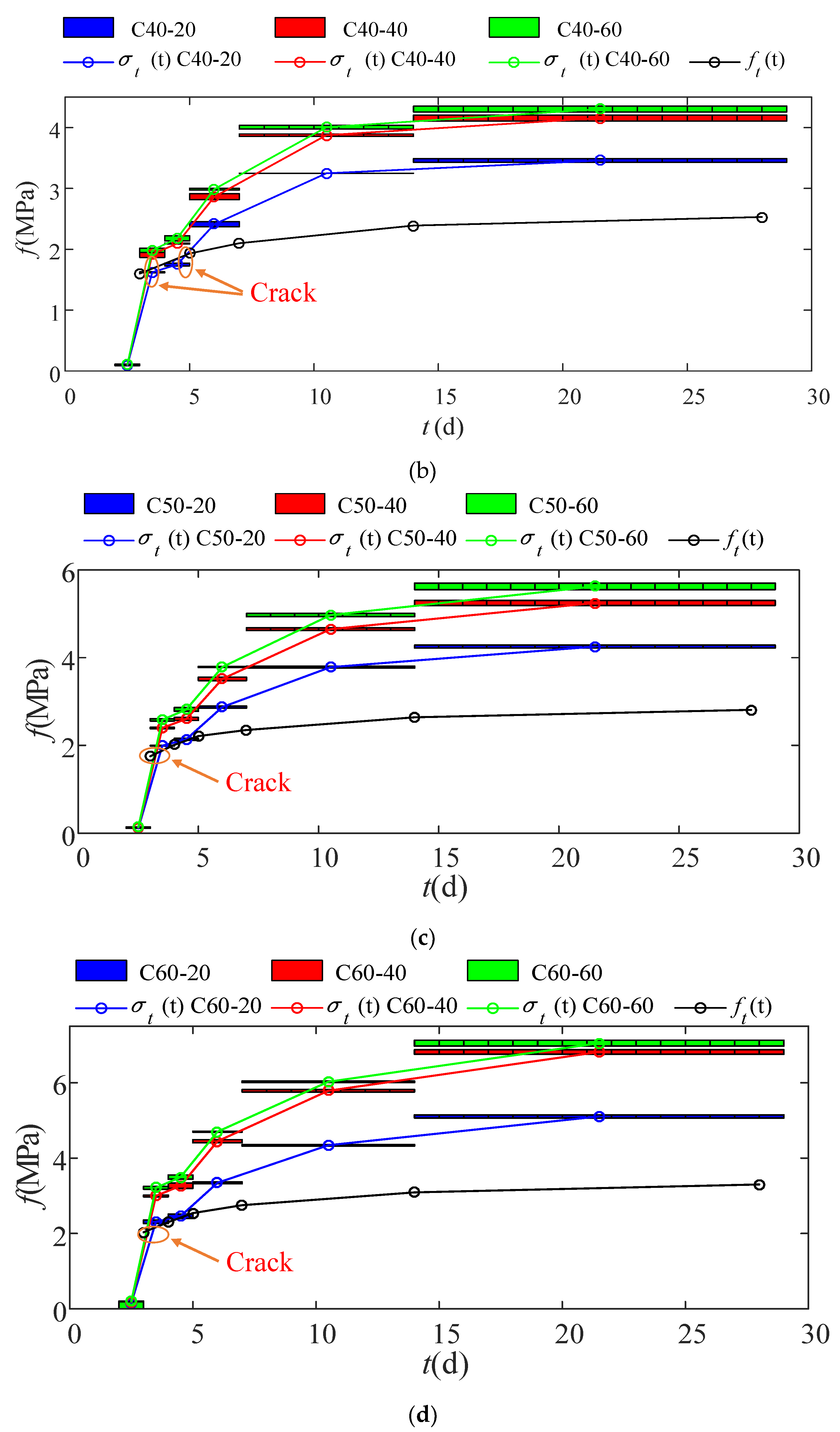 Materials 15 03734 g010b