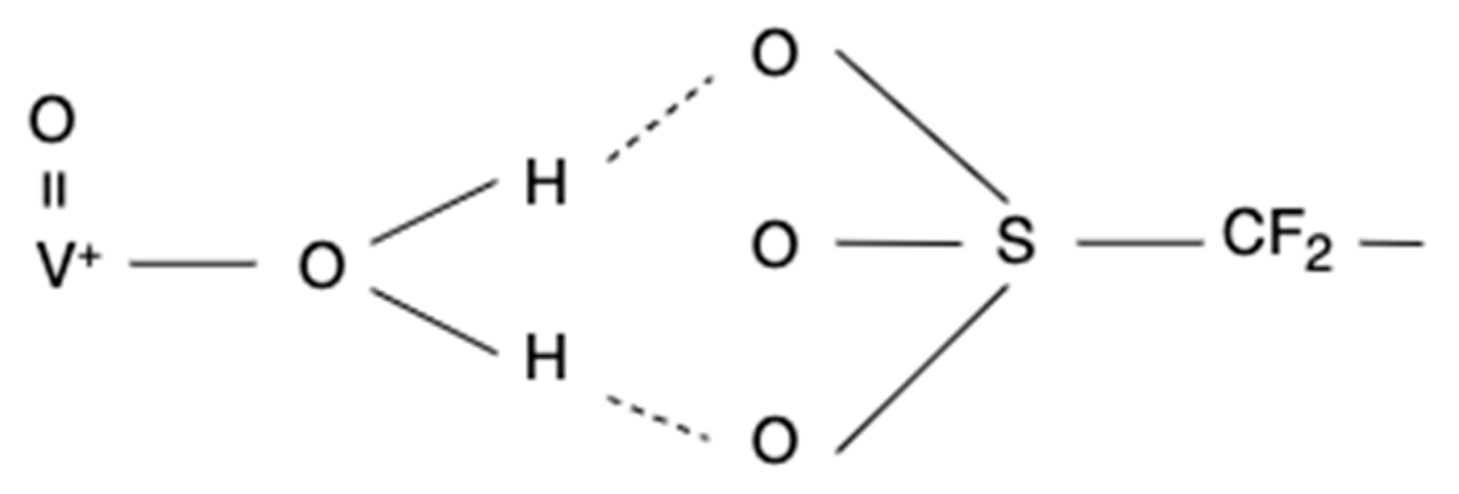 Materials 15 03749 g002 Materials 15 03749 g002