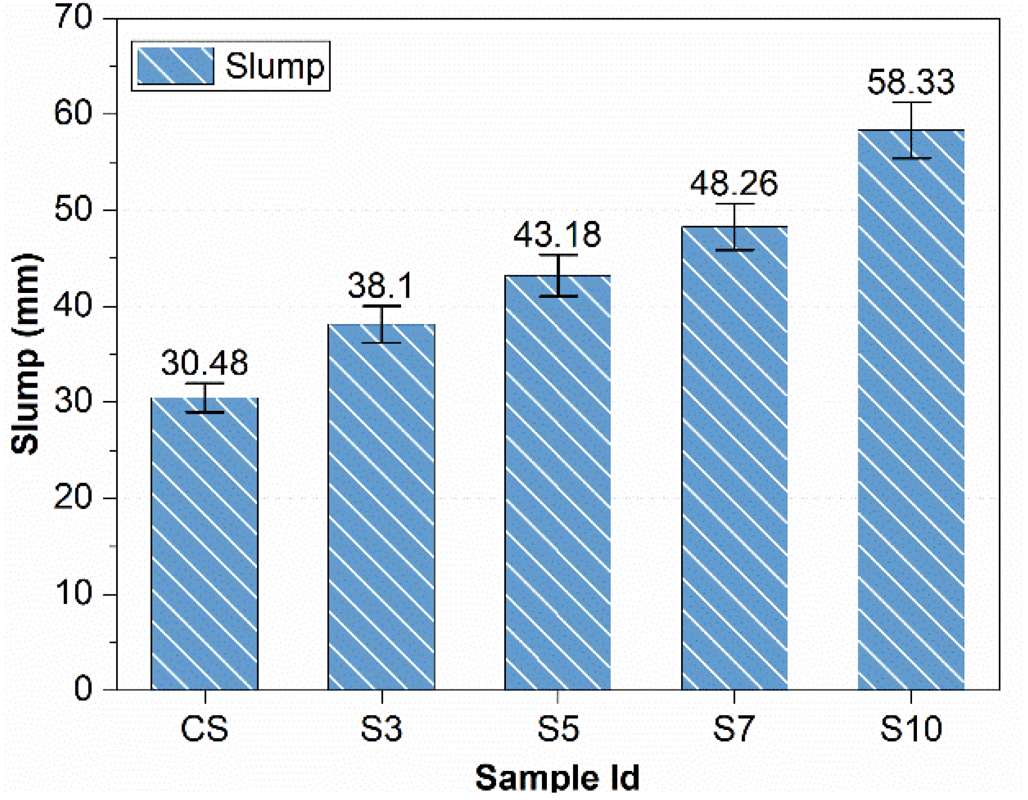 Materials 15 03751 g002
