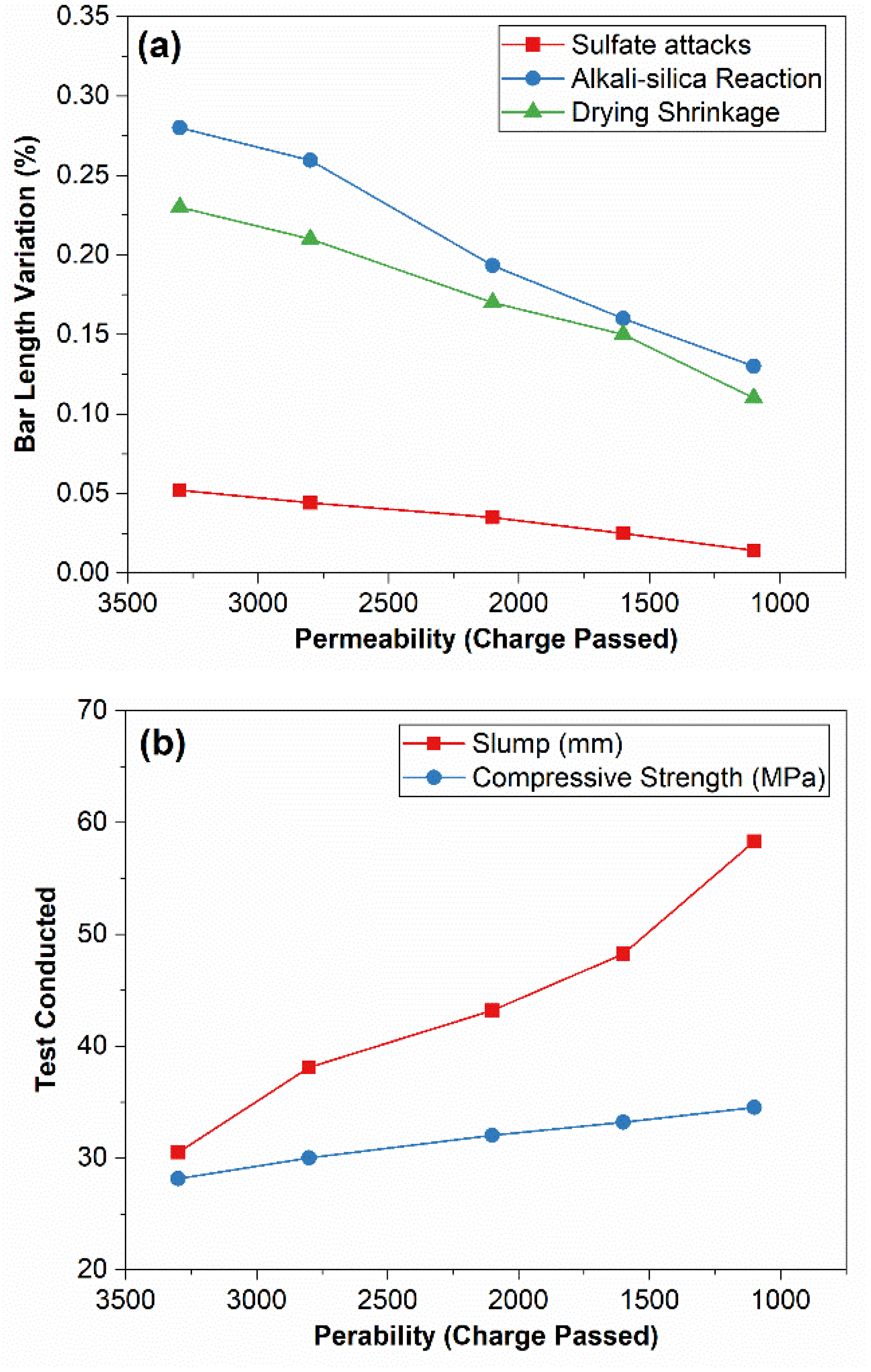 Materials 15 03751 g007