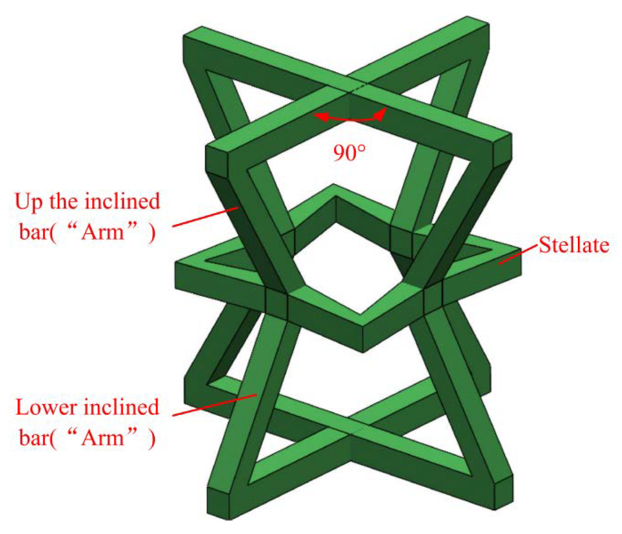 Materials 15 03752 g002