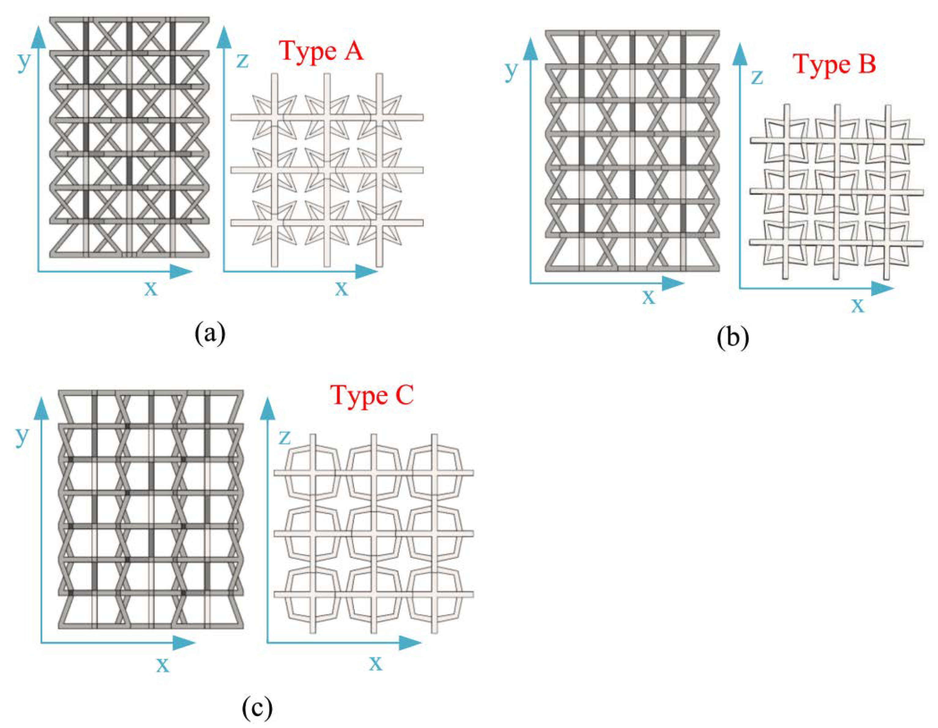 Materials 15 03752 g004