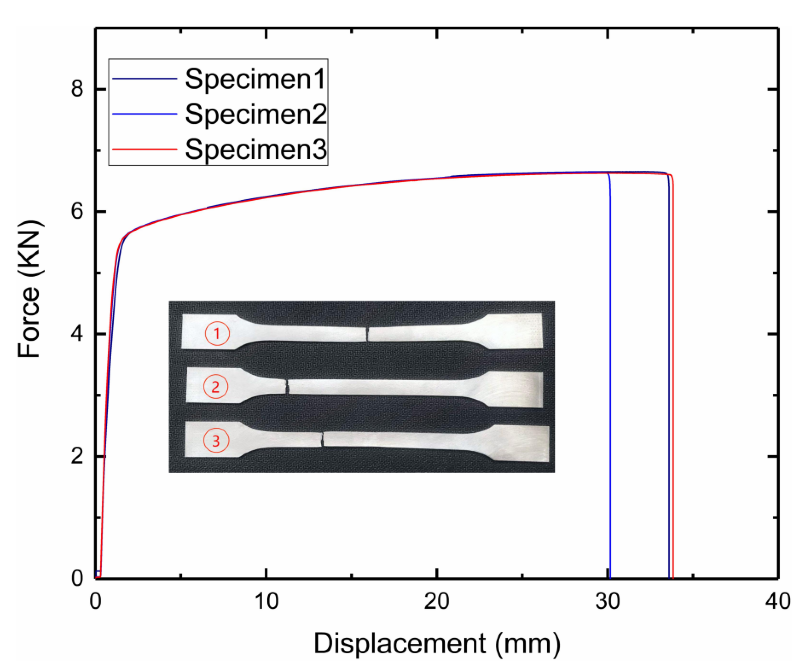 Materials 15 03752 g009
