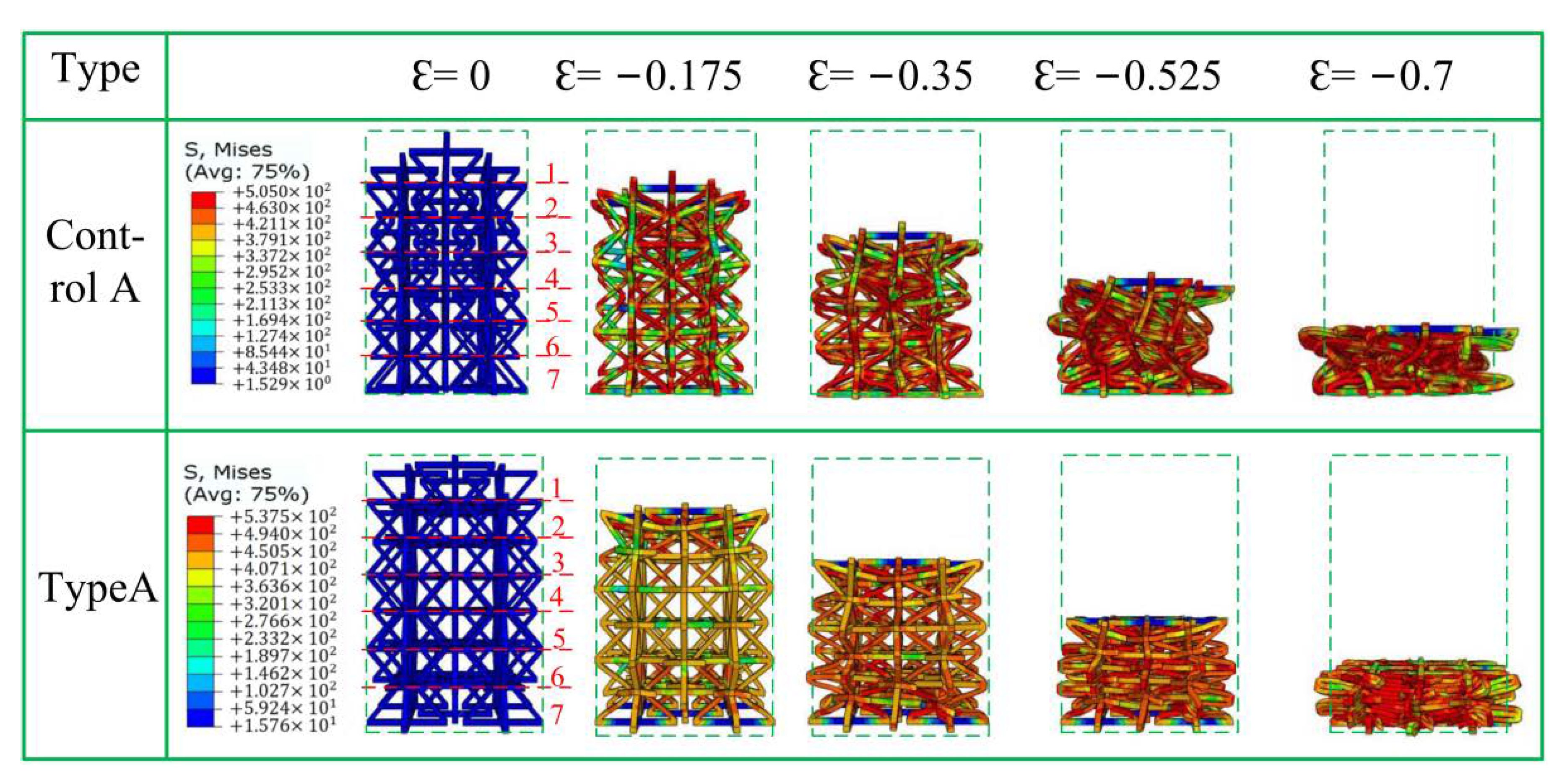 Materials 15 03752 g012