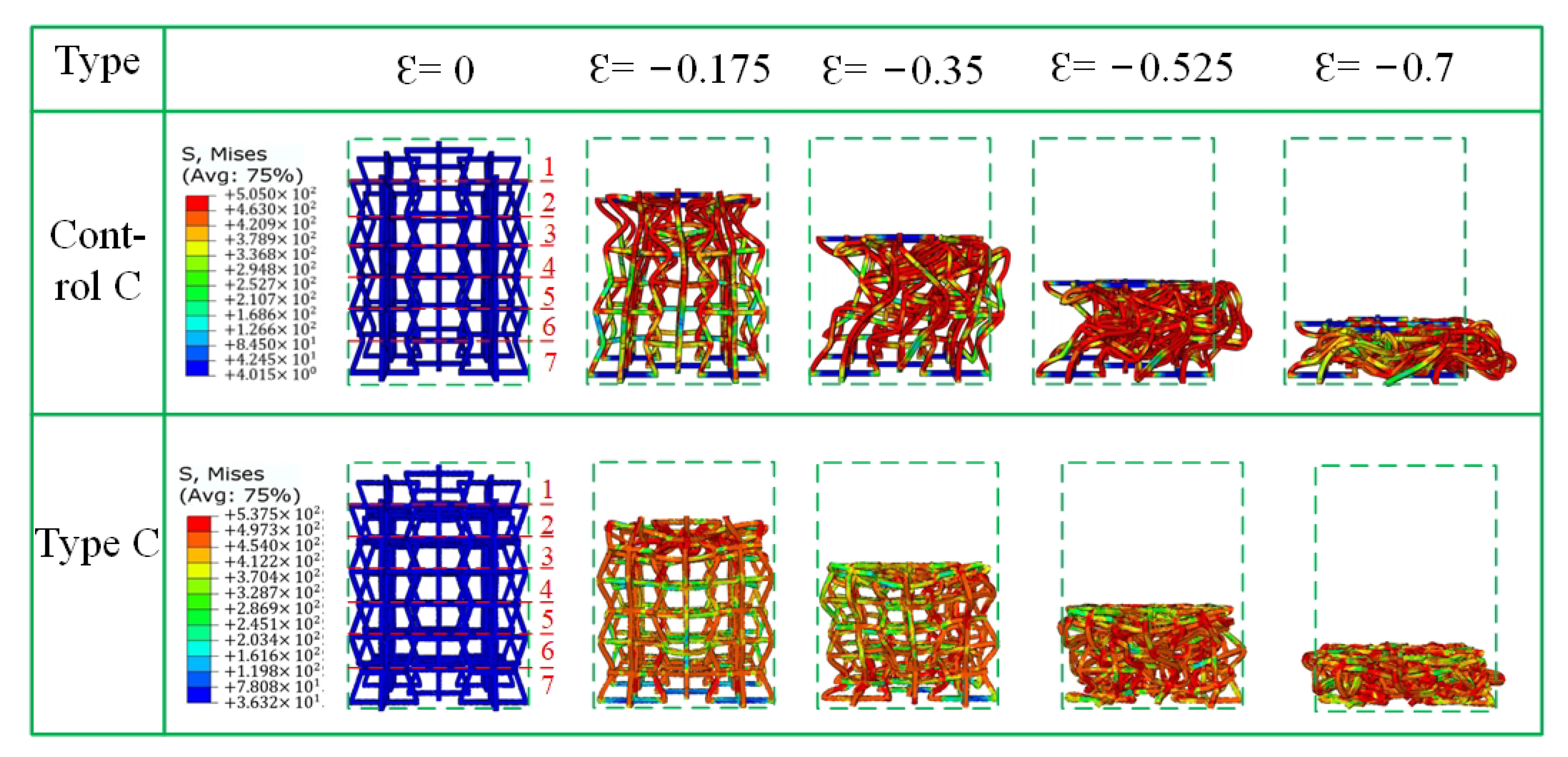 Materials 15 03752 g014