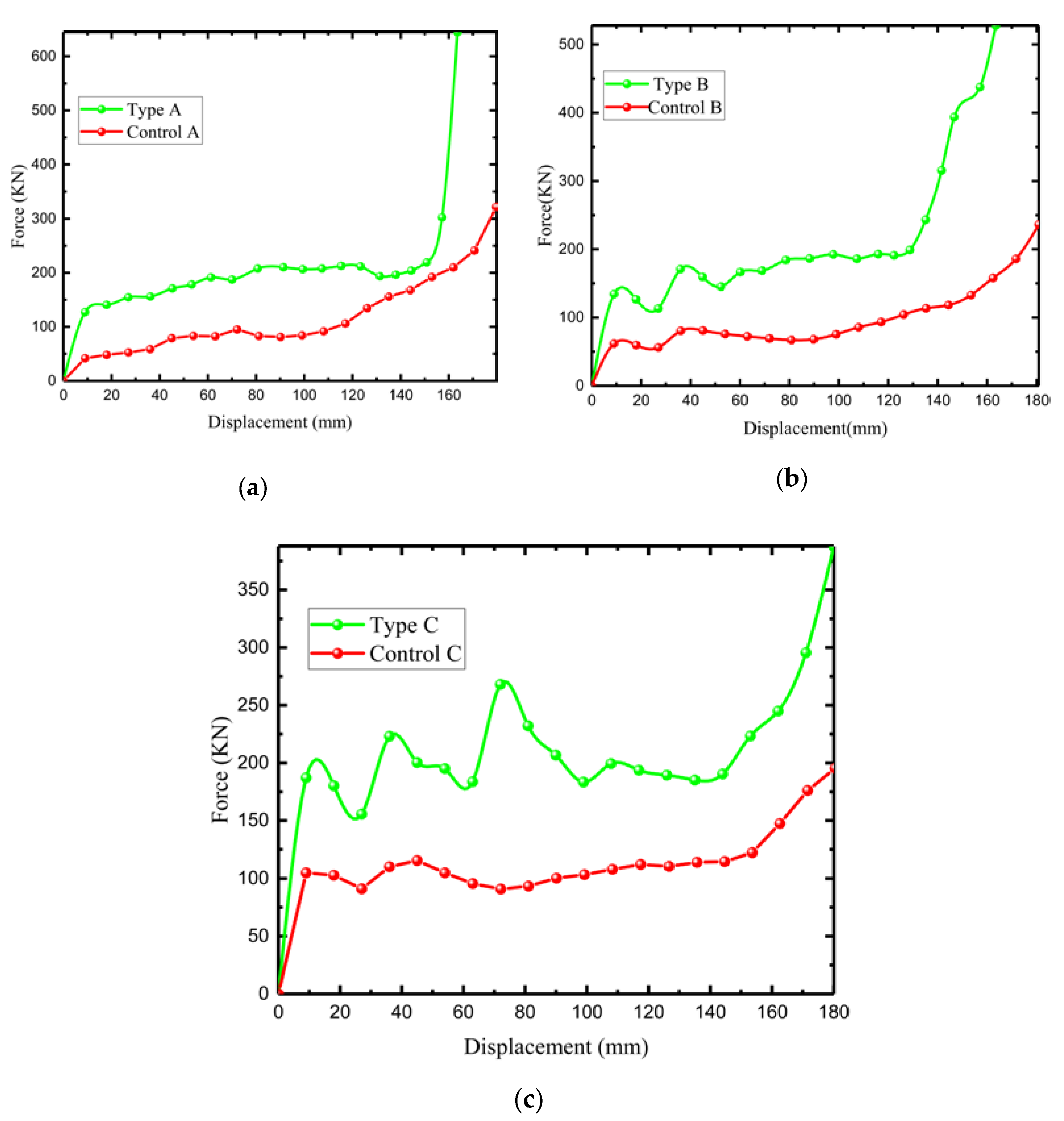 Materials 15 03752 g015