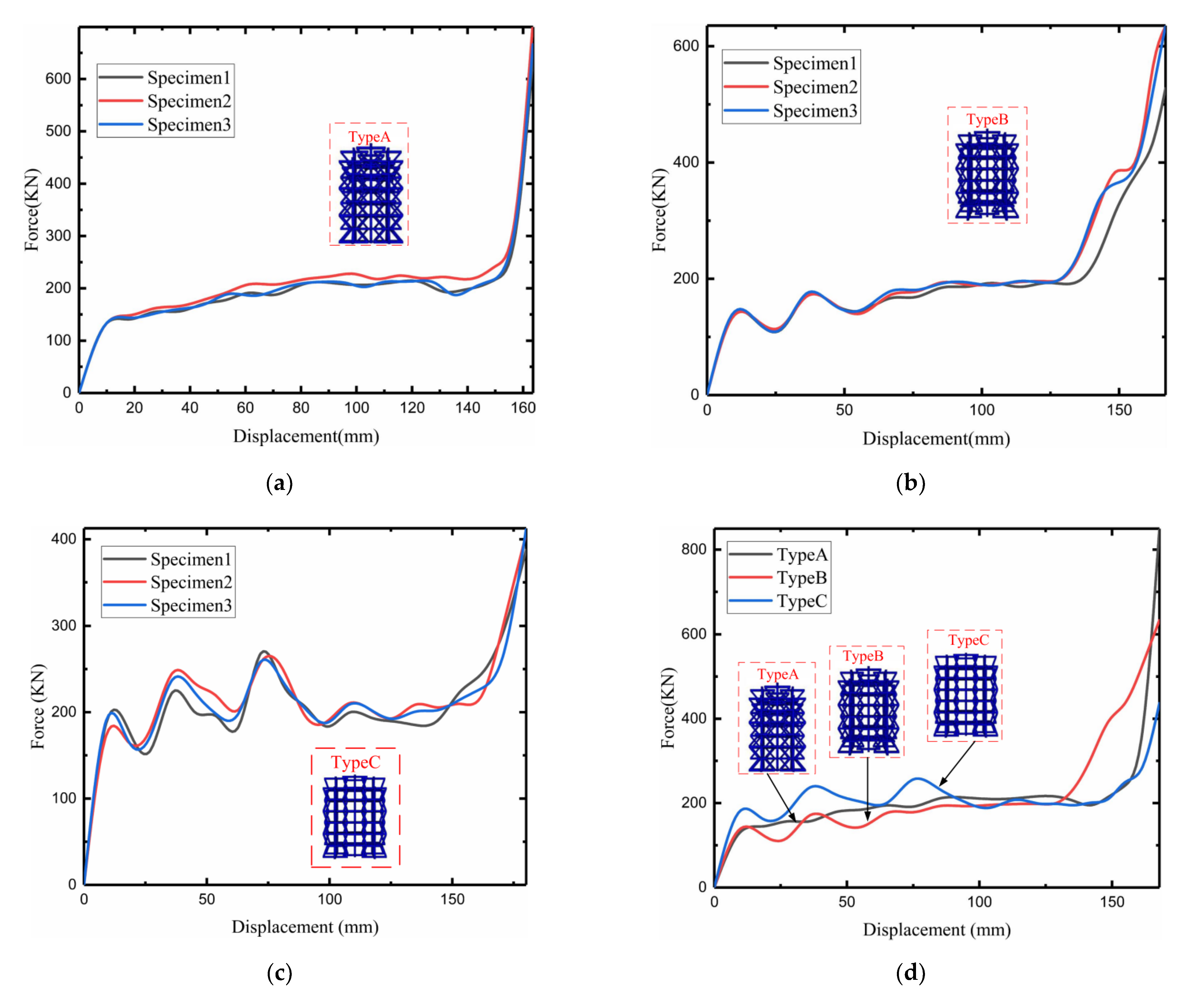Materials 15 03752 g016