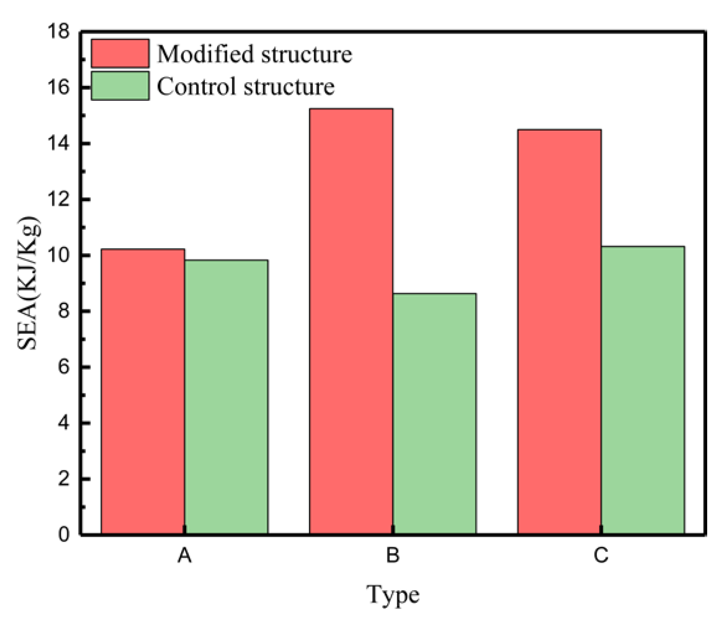 Materials 15 03752 g019