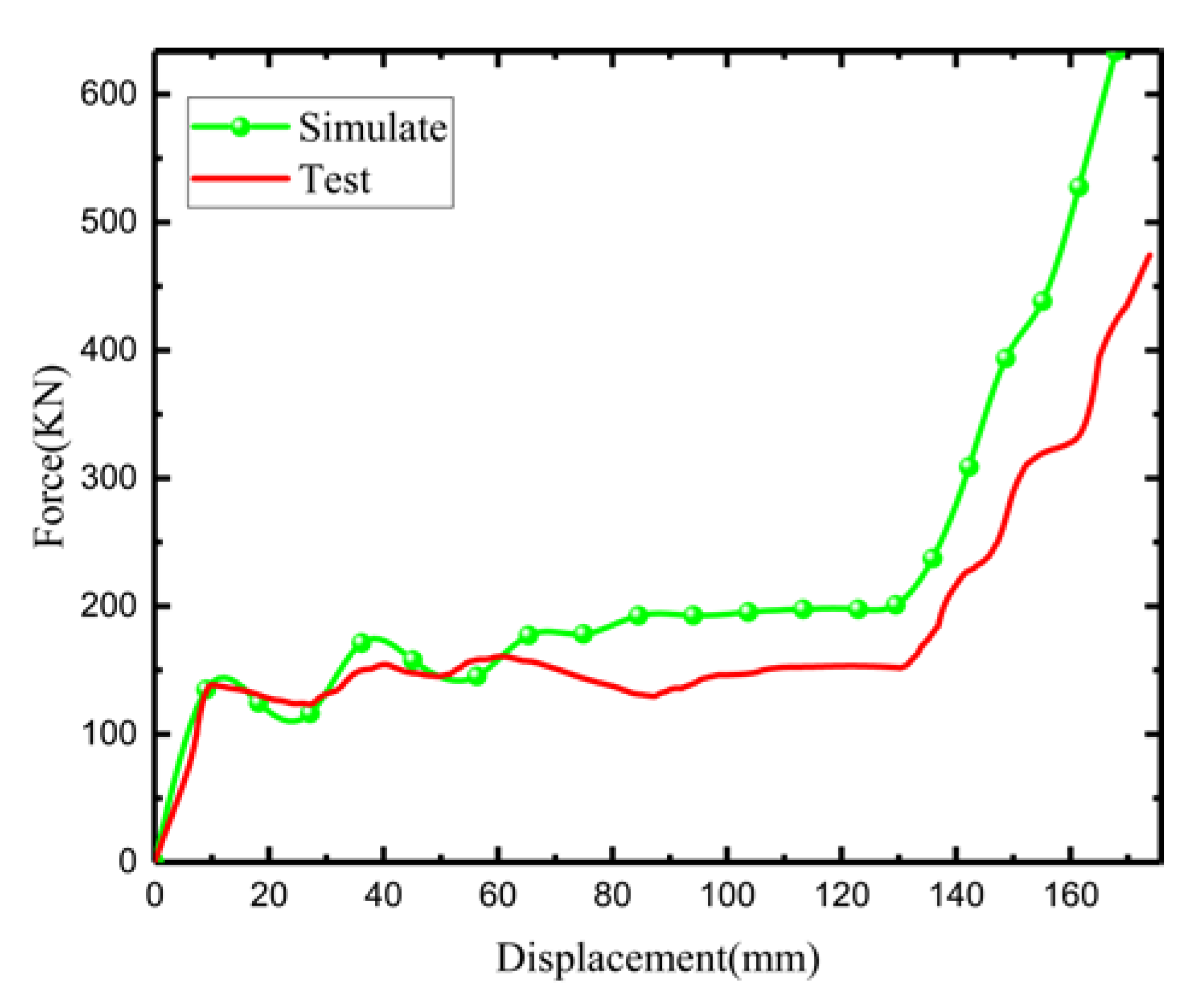 Materials 15 03752 g021