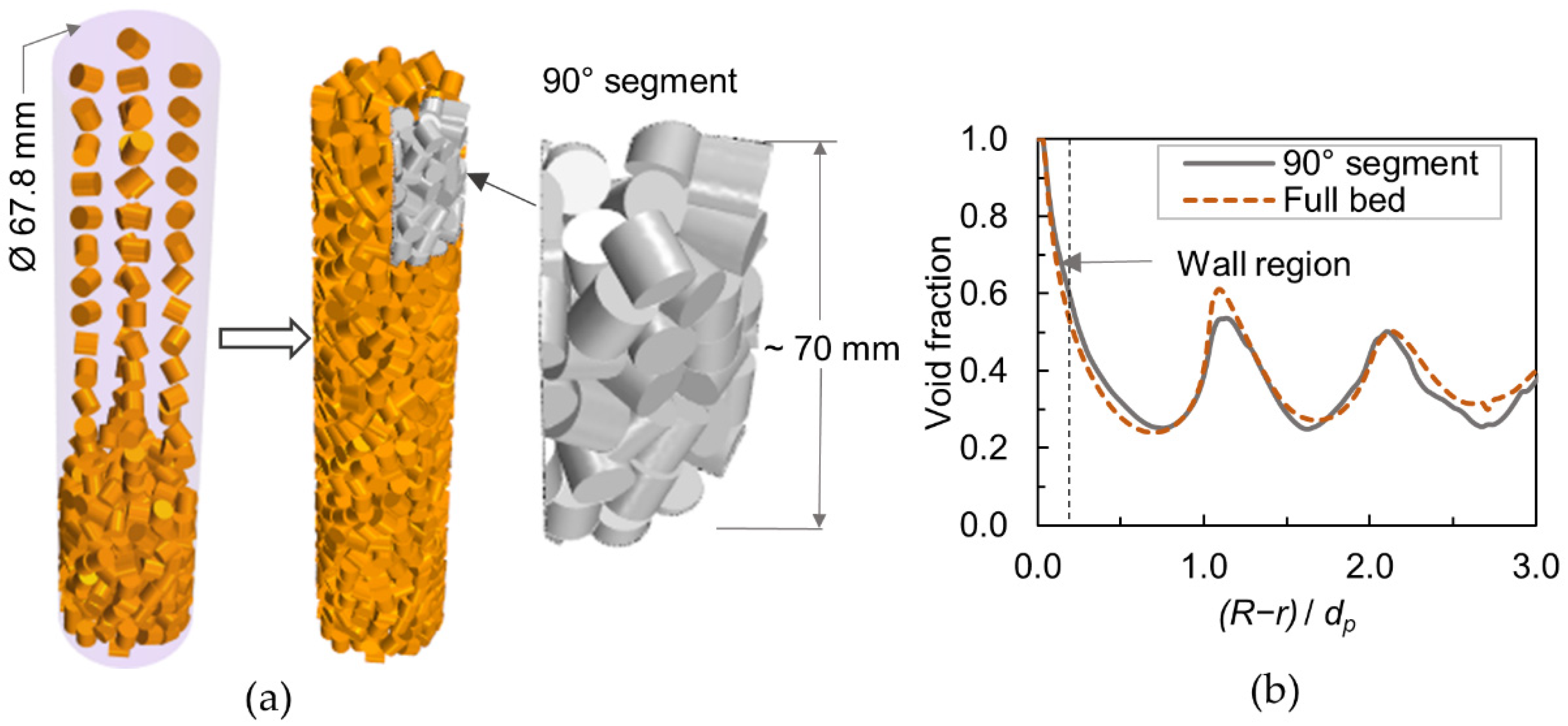 Materials 15 03754 g002
